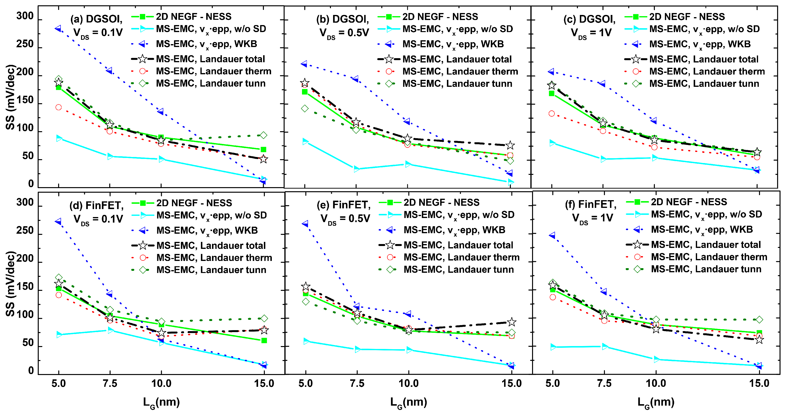 Micromachines 12 00601 g011 Micromachines 12 00601 g011