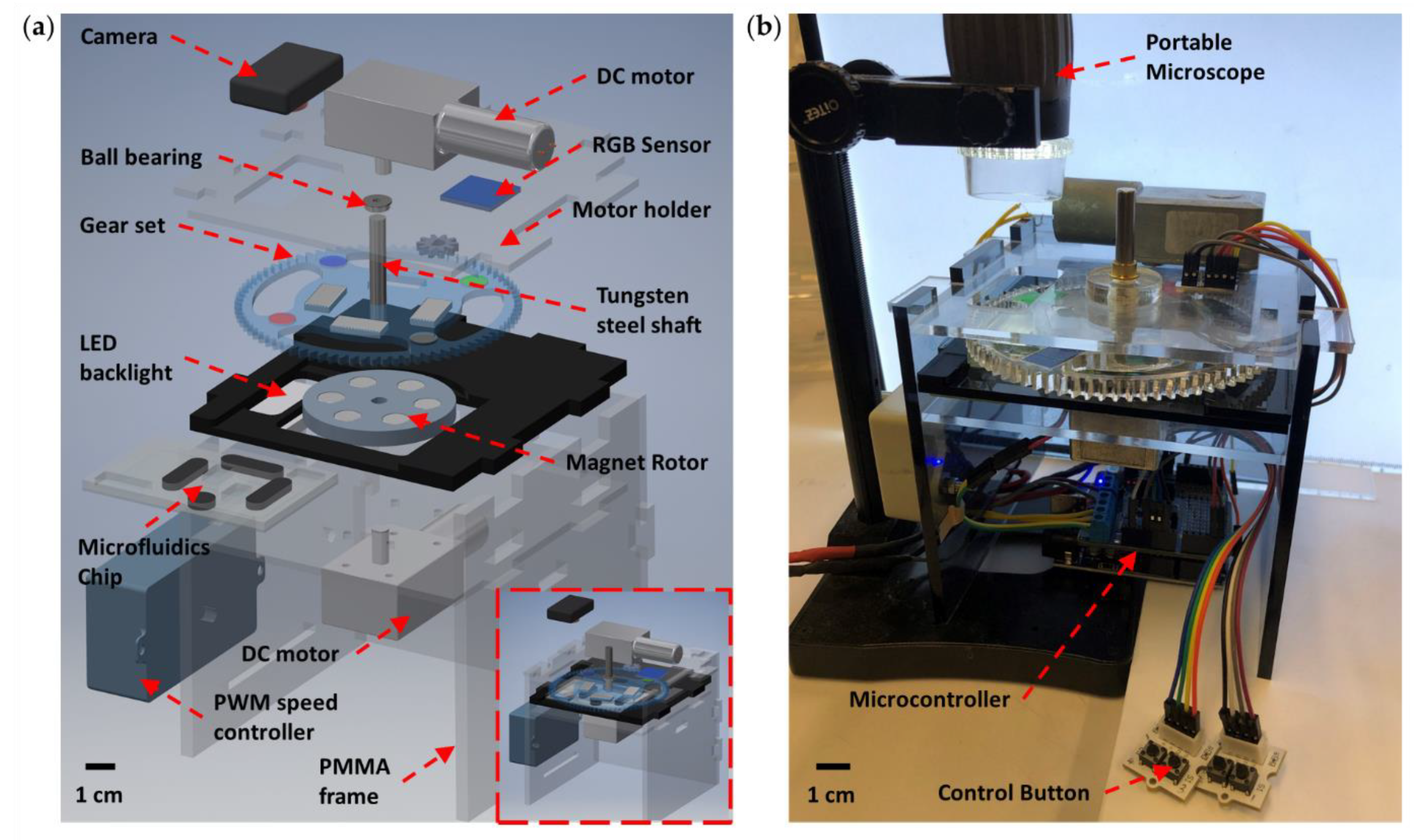 Micromachines 12 00604 g001
