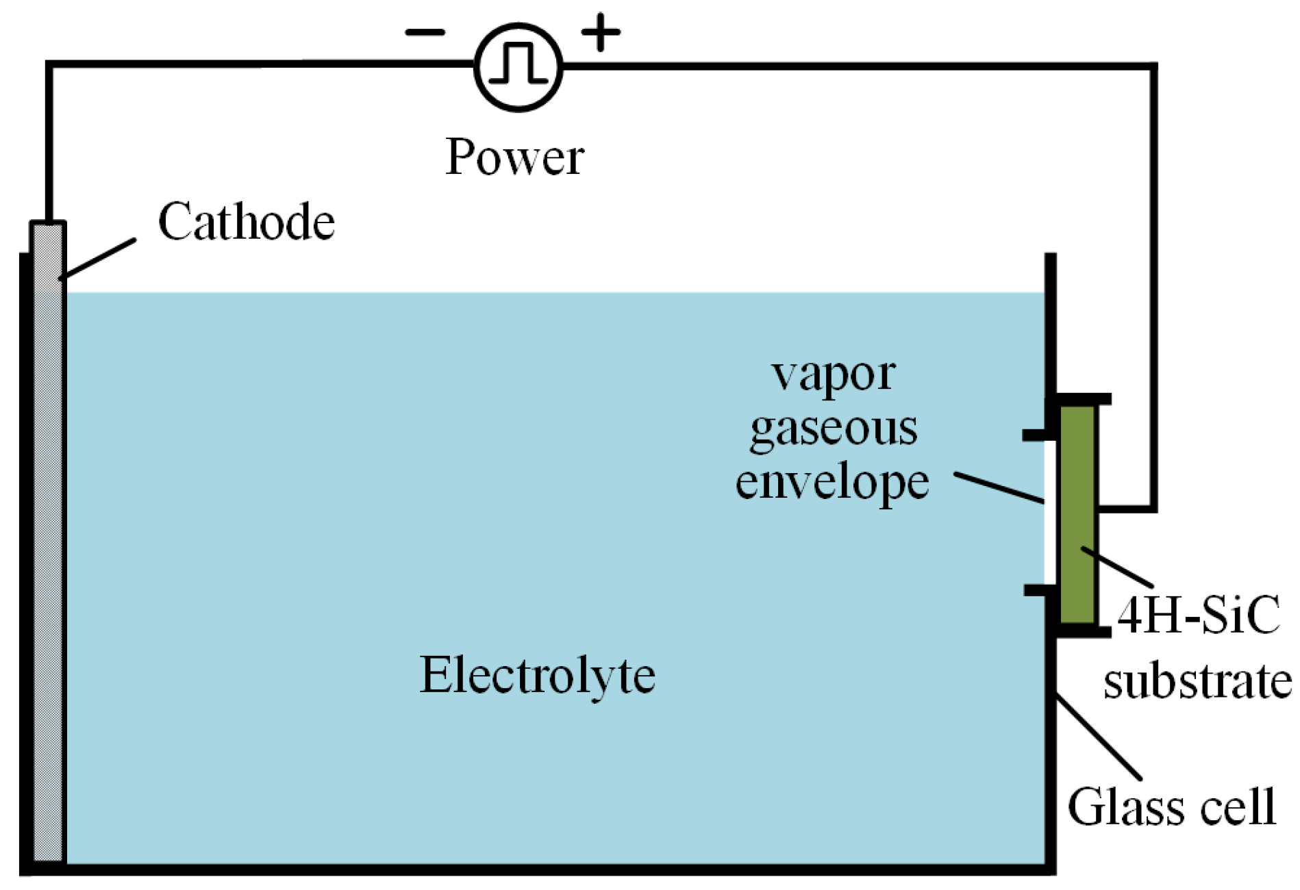 Micromachines 12 00606 g002