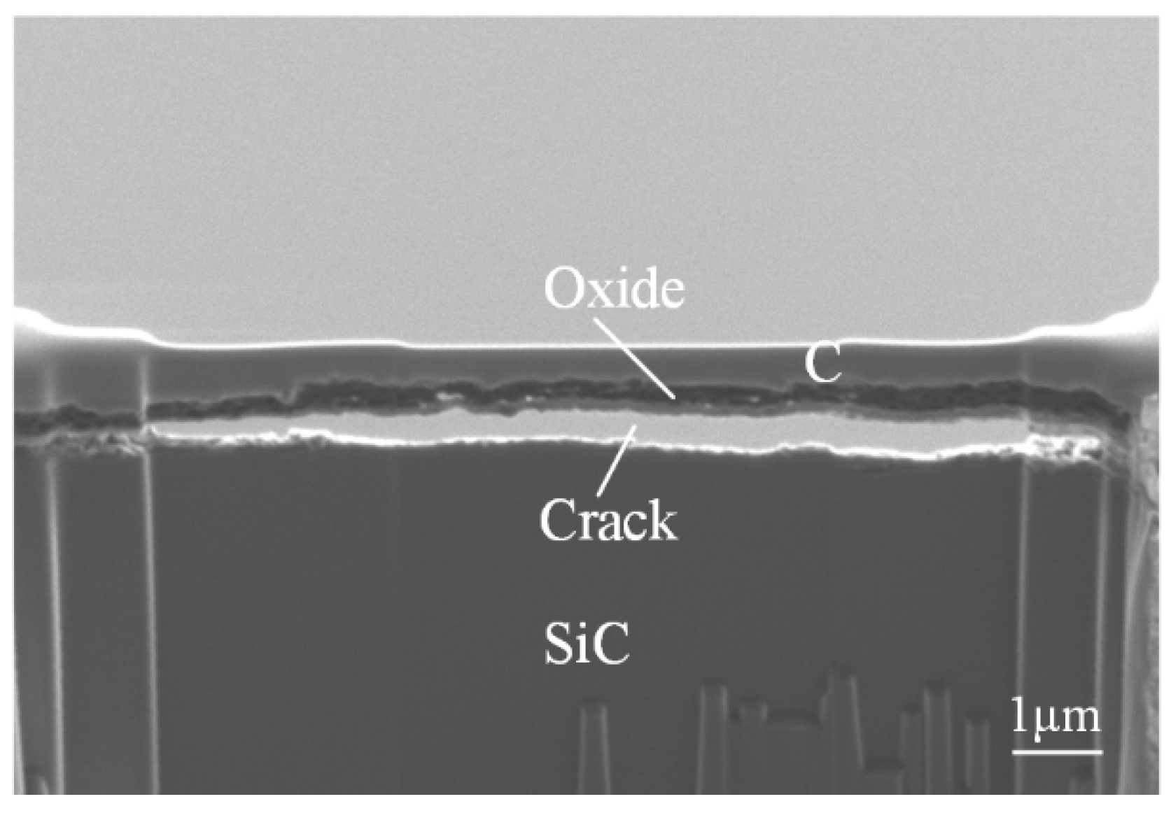 Micromachines 12 00606 g008