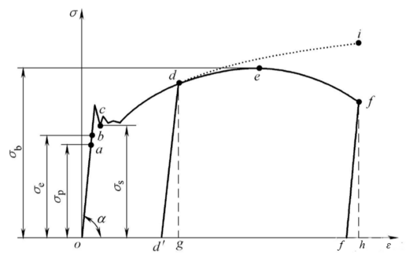Micromachines 12 00607 g008