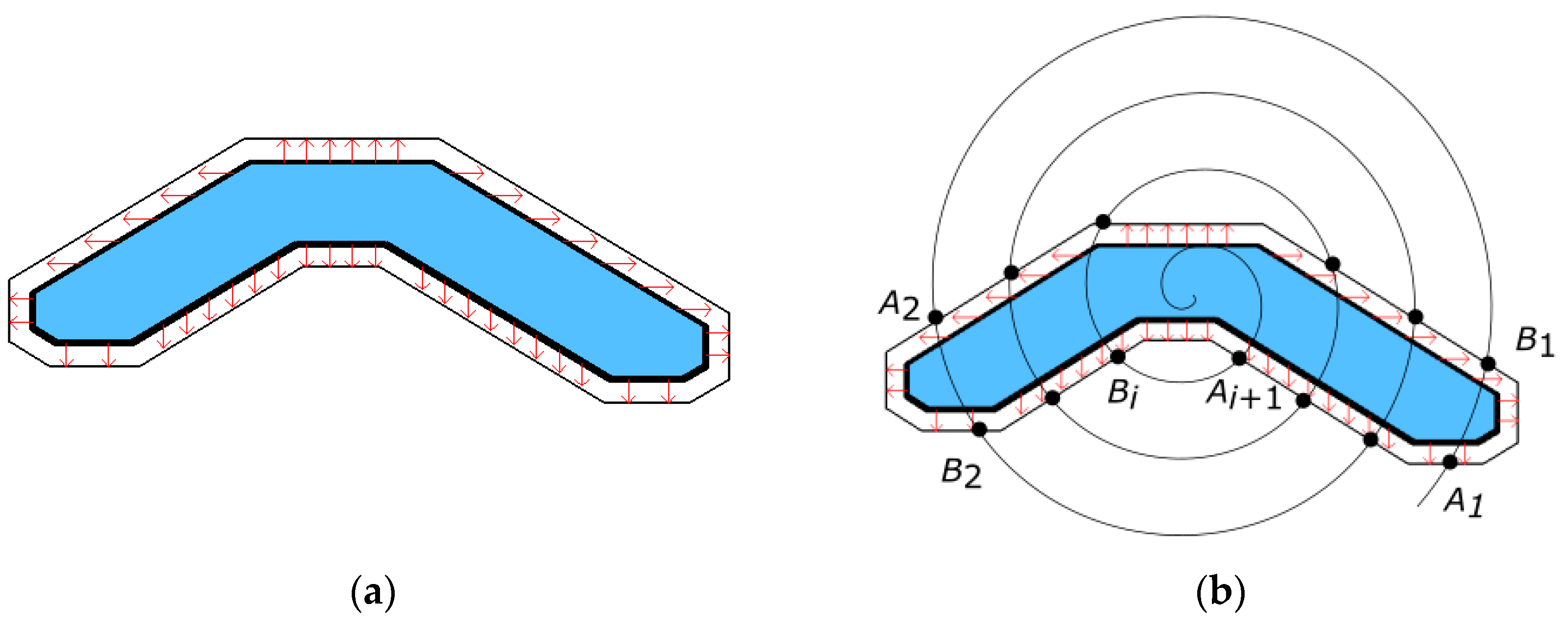 Micromachines 12 00607 g012