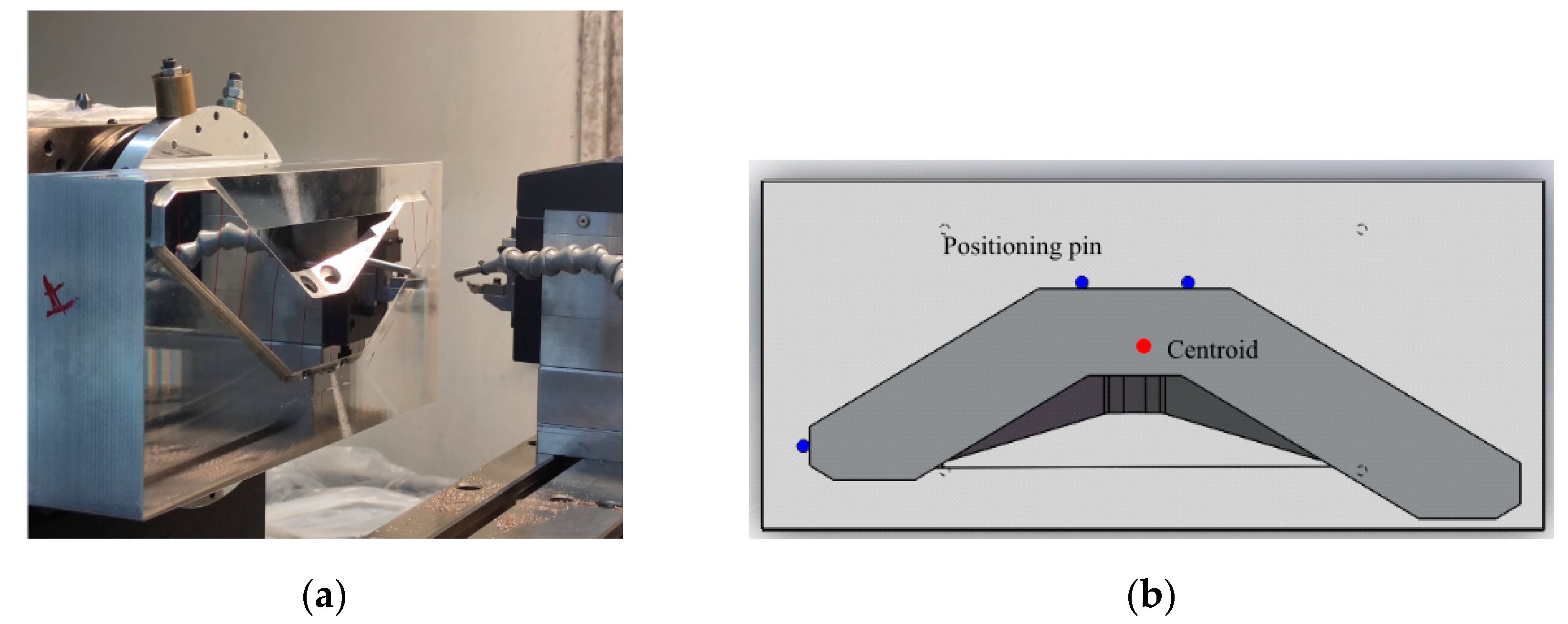 Micromachines 12 00607 g014