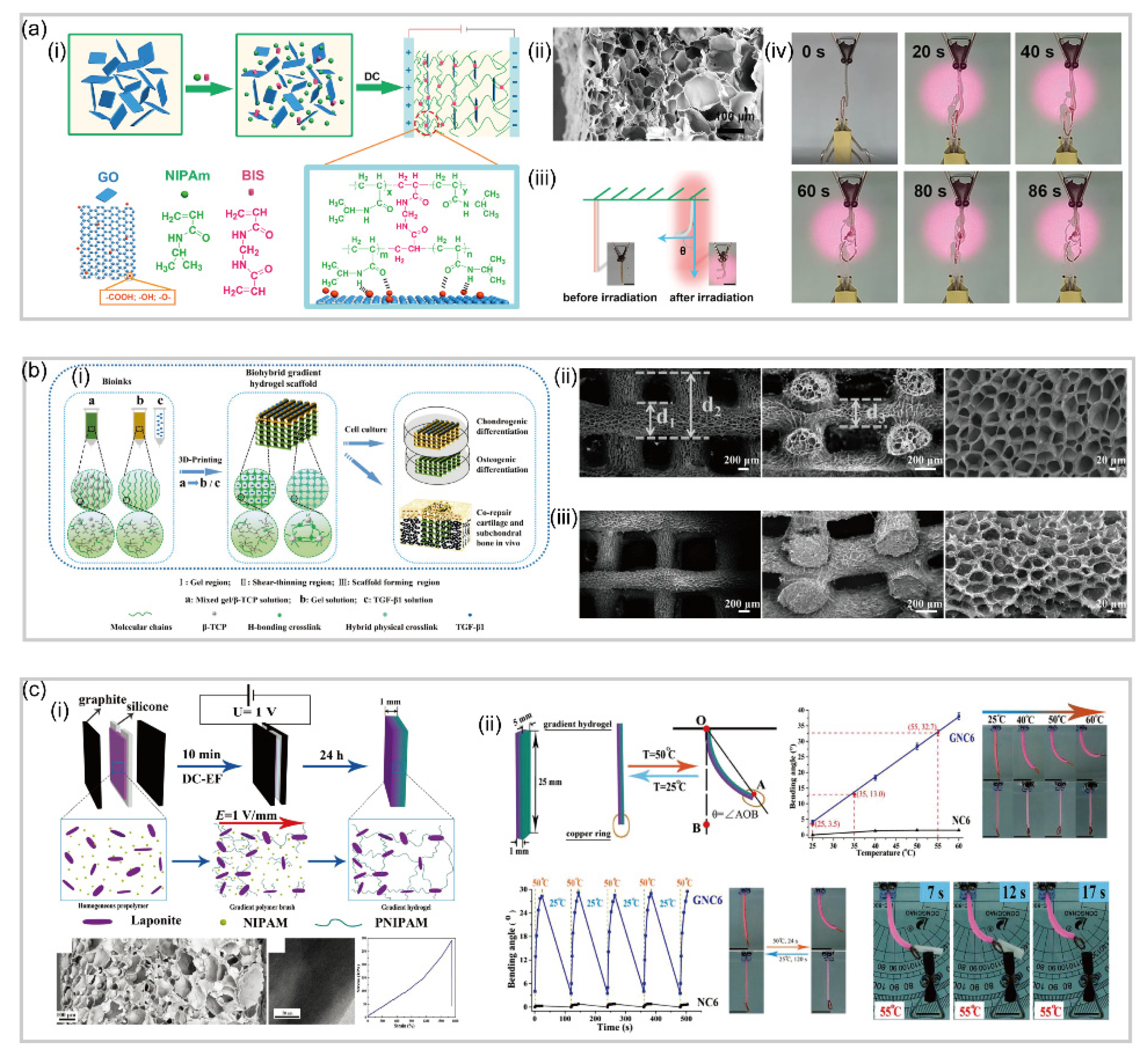 Micromachines 12 00608 g005 Micromachines 12 00608 g005