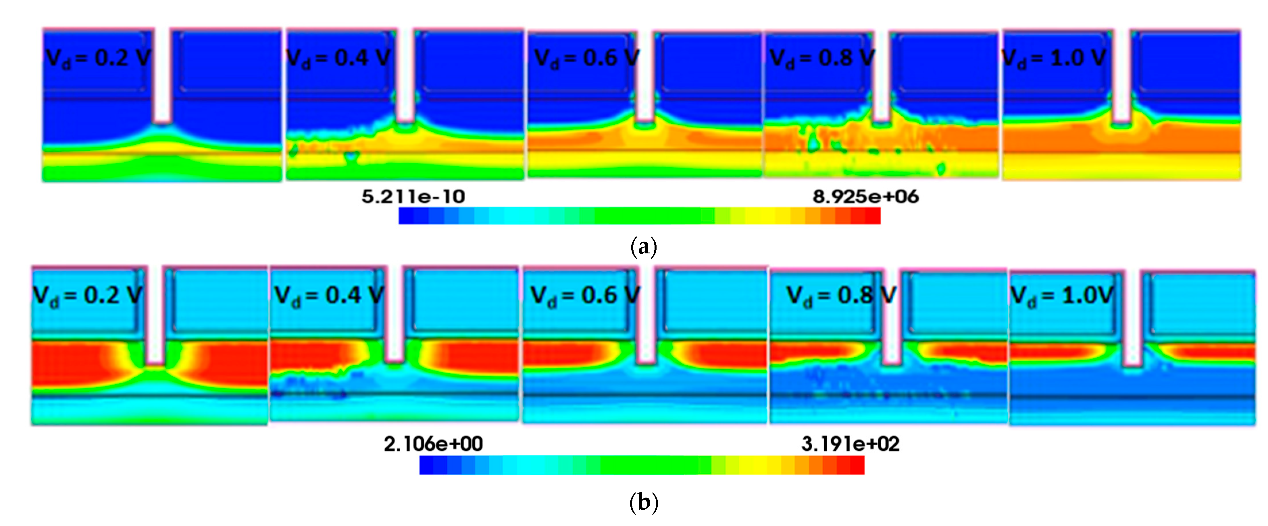 Micromachines 12 00609 g007 Micromachines 12 00609 g007