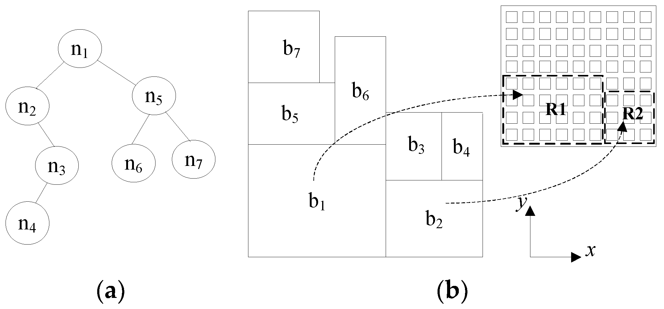 Micromachines 12 00613 g002