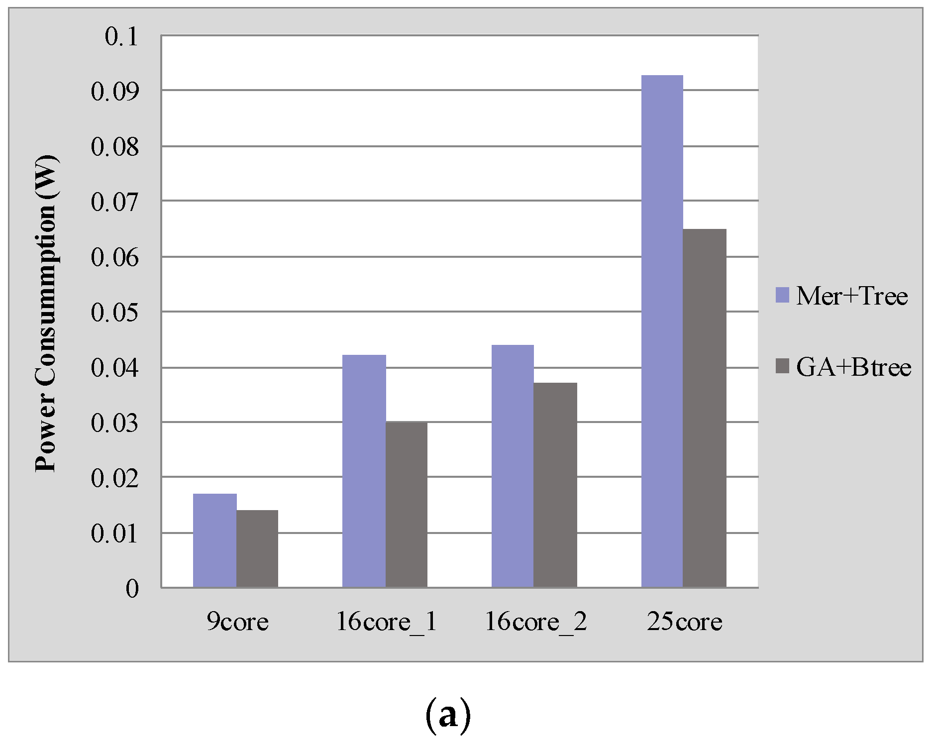 Micromachines 12 00613 g004a