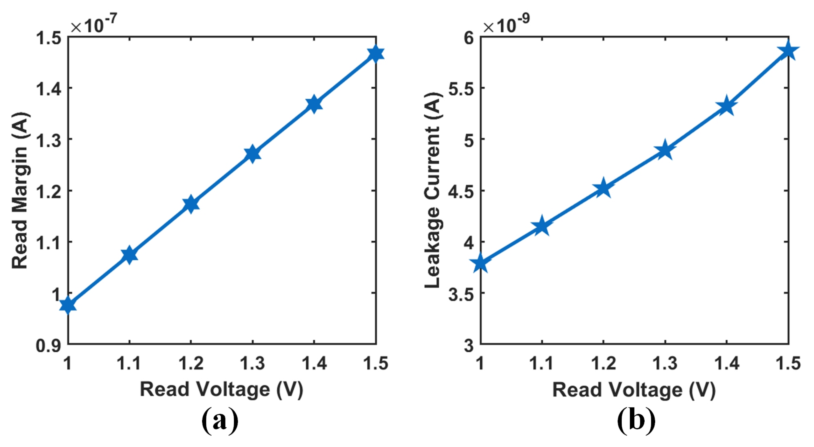 Micromachines 12 00614 g009