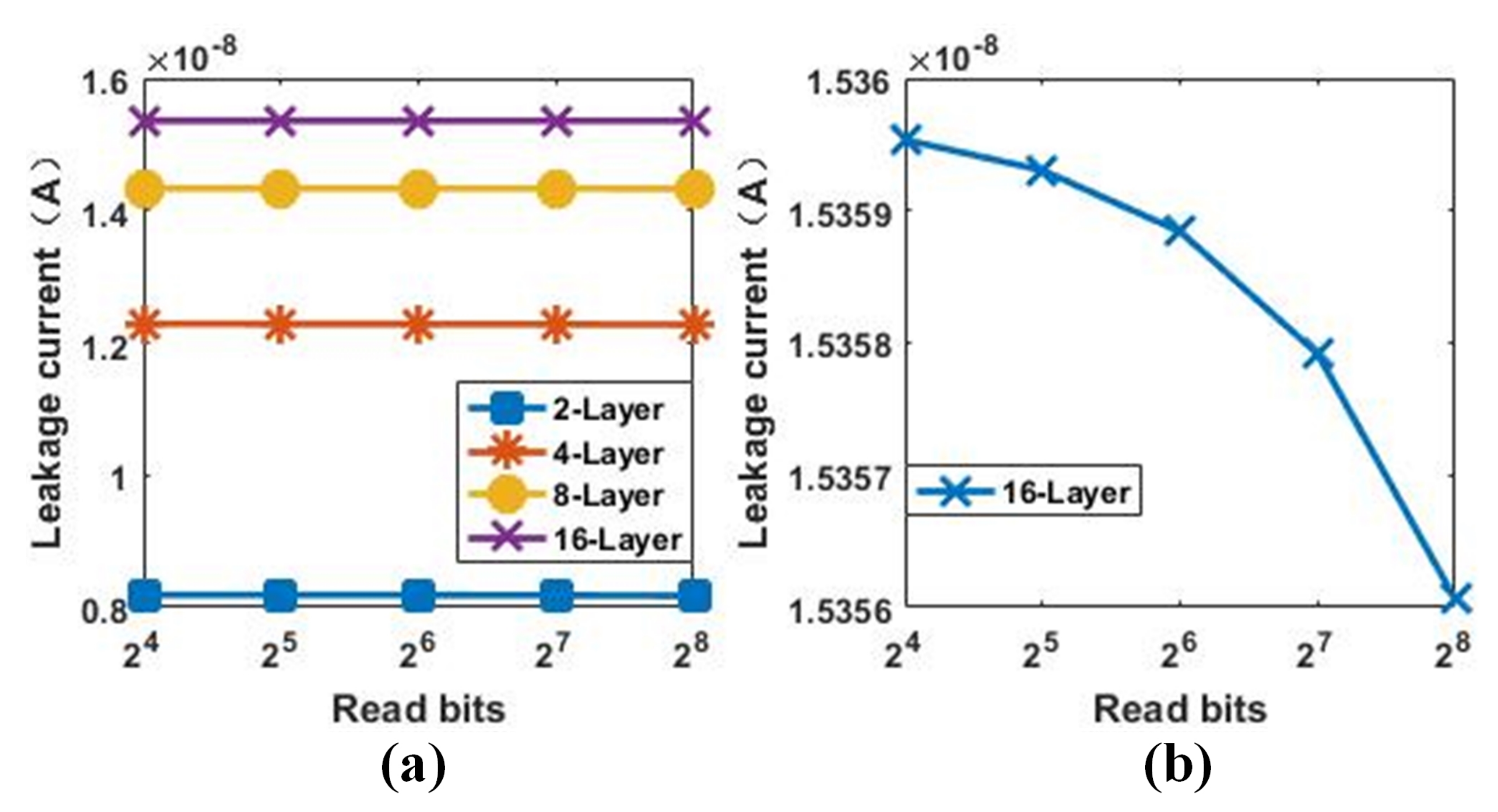 Micromachines 12 00614 g010