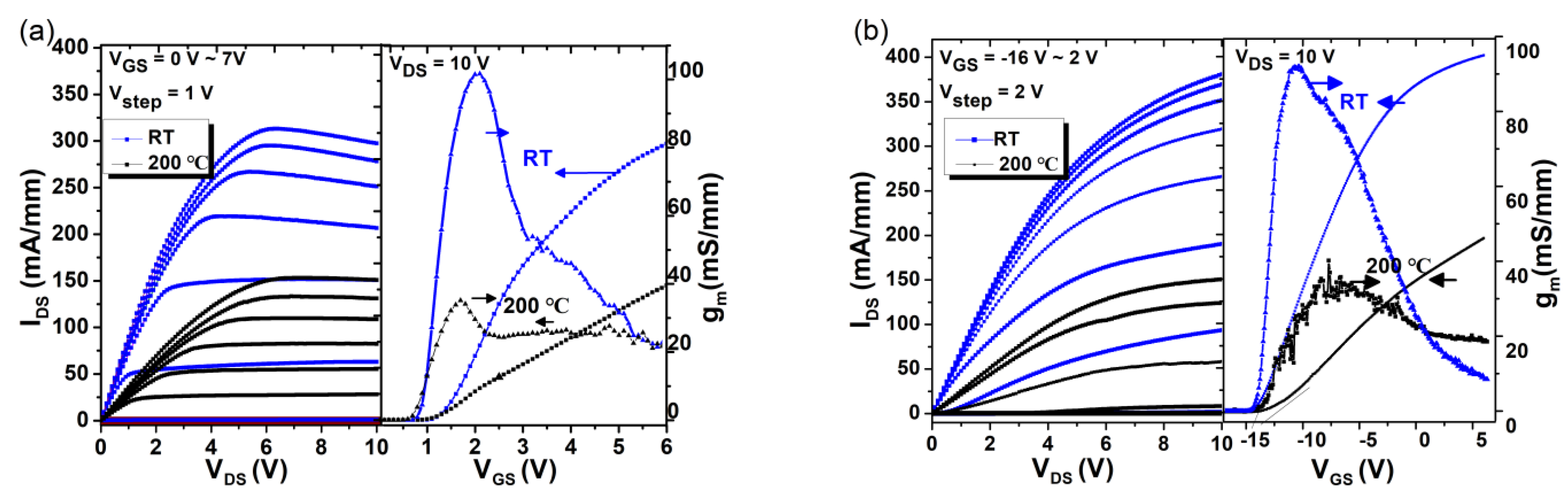 Micromachines 12 00617 g003