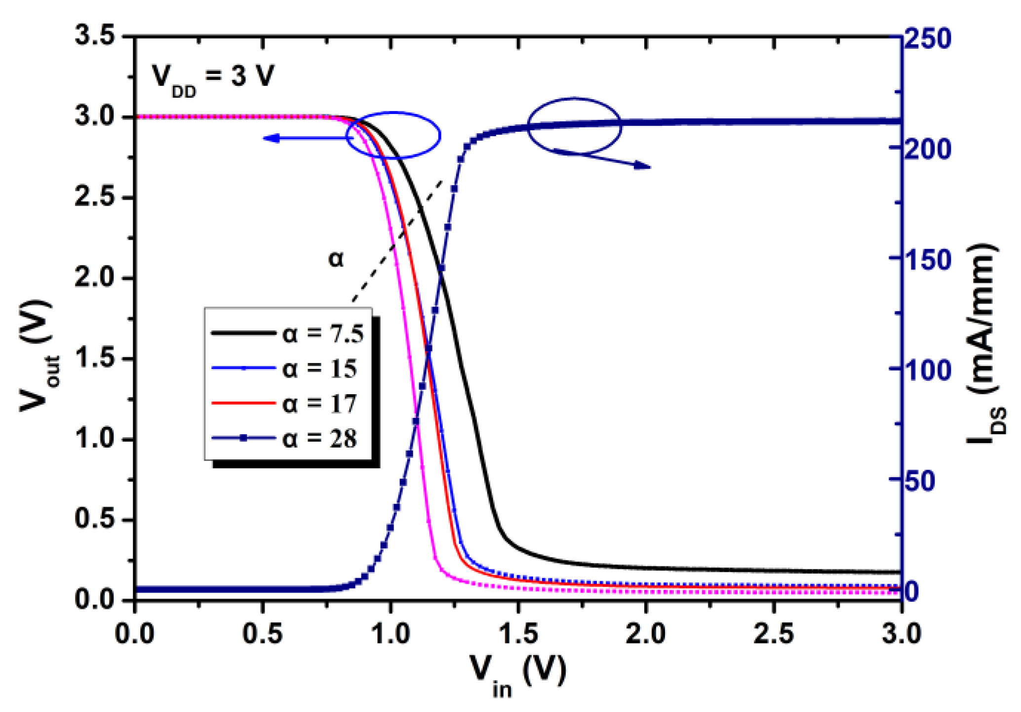 Micromachines 12 00617 g006