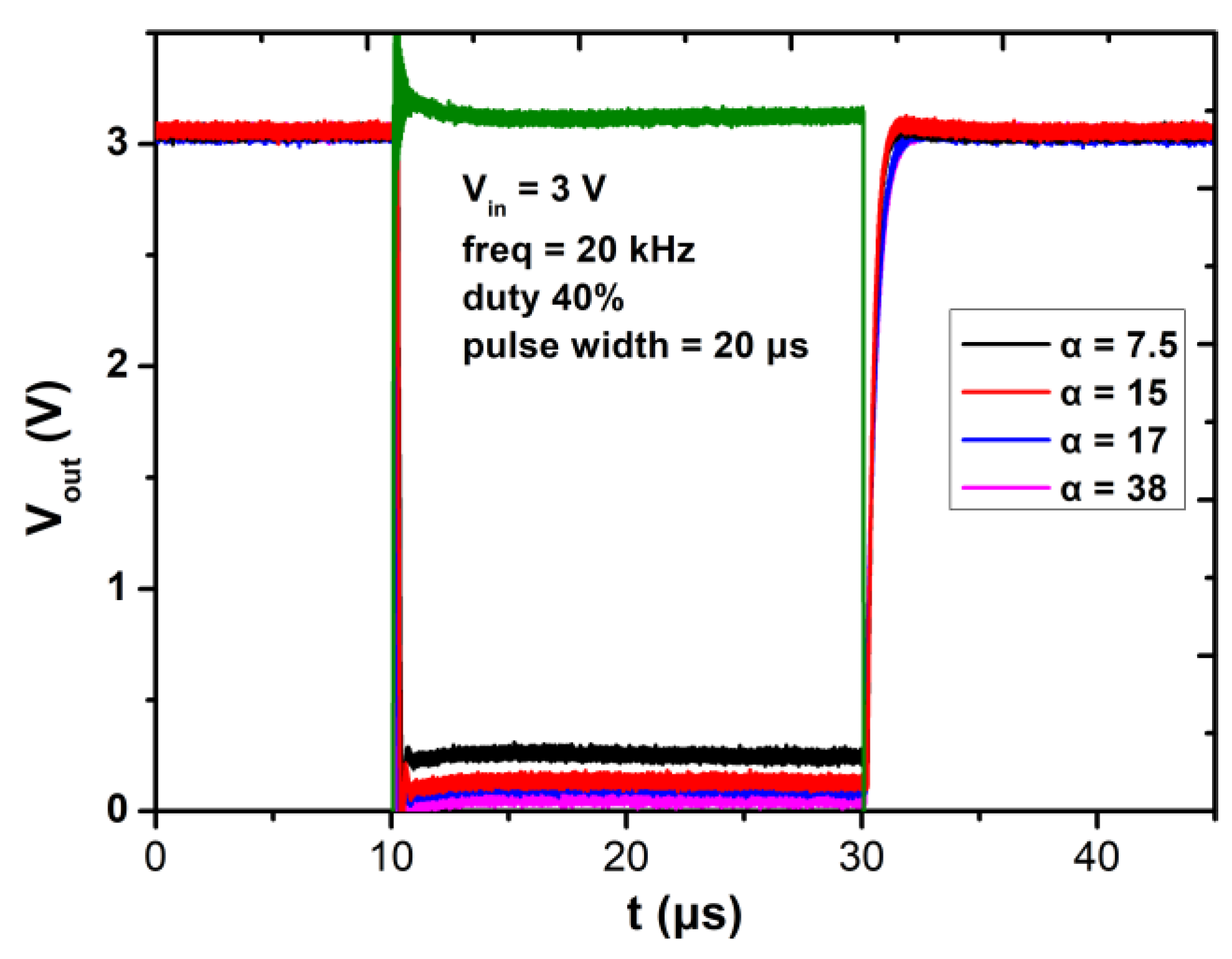 Micromachines 12 00617 g009