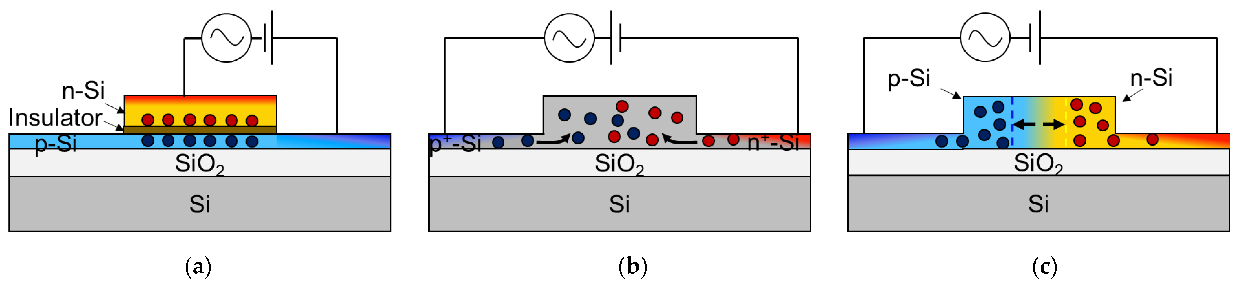 Micromachines 12 00625 g001