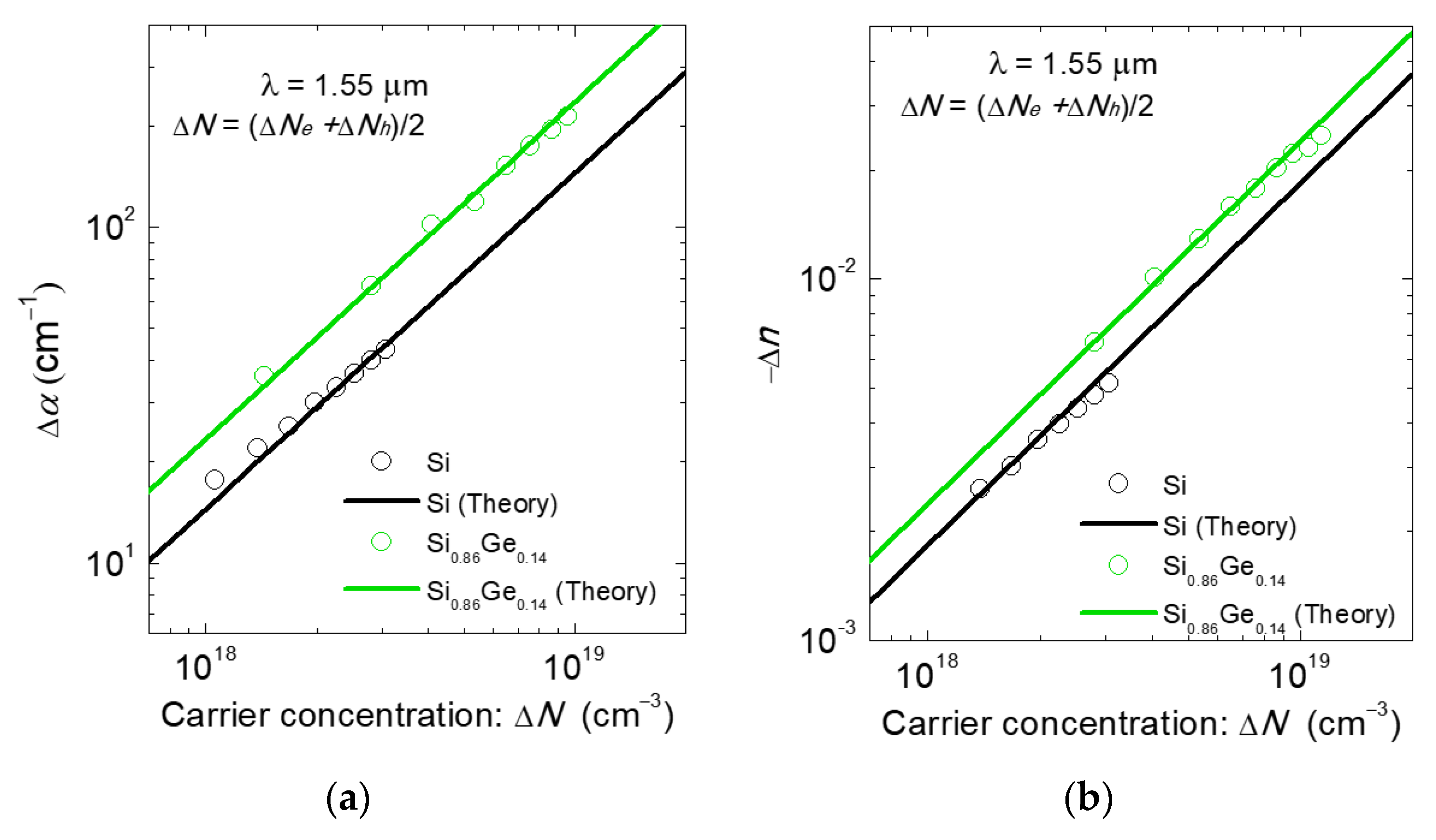 Micromachines 12 00625 g002