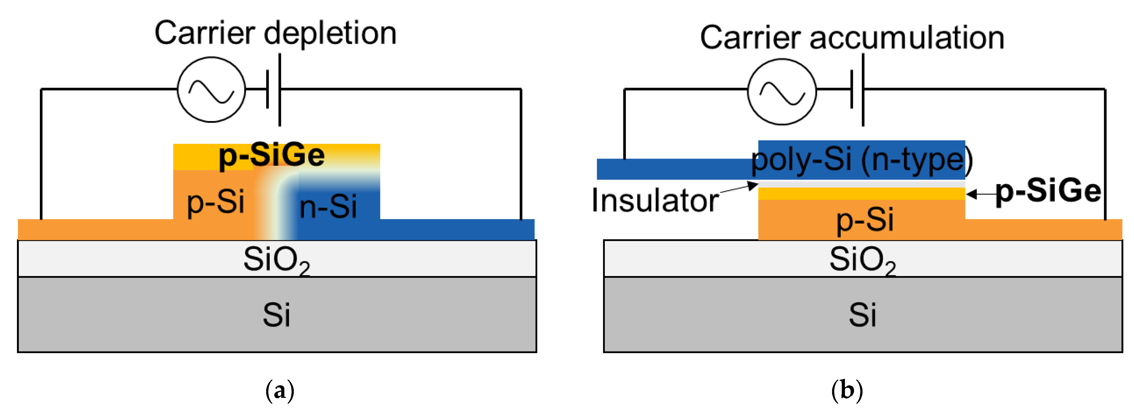 Micromachines 12 00625 g003