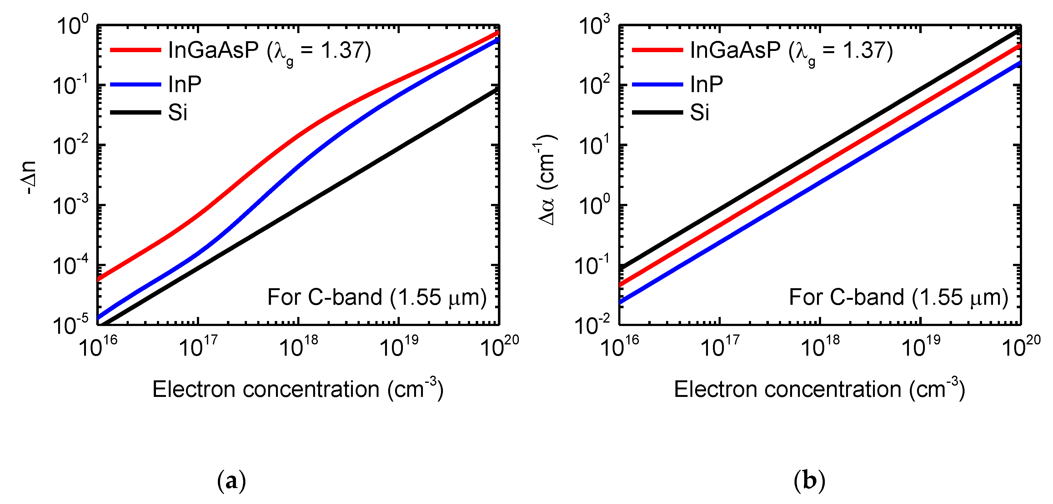 Micromachines 12 00625 g004