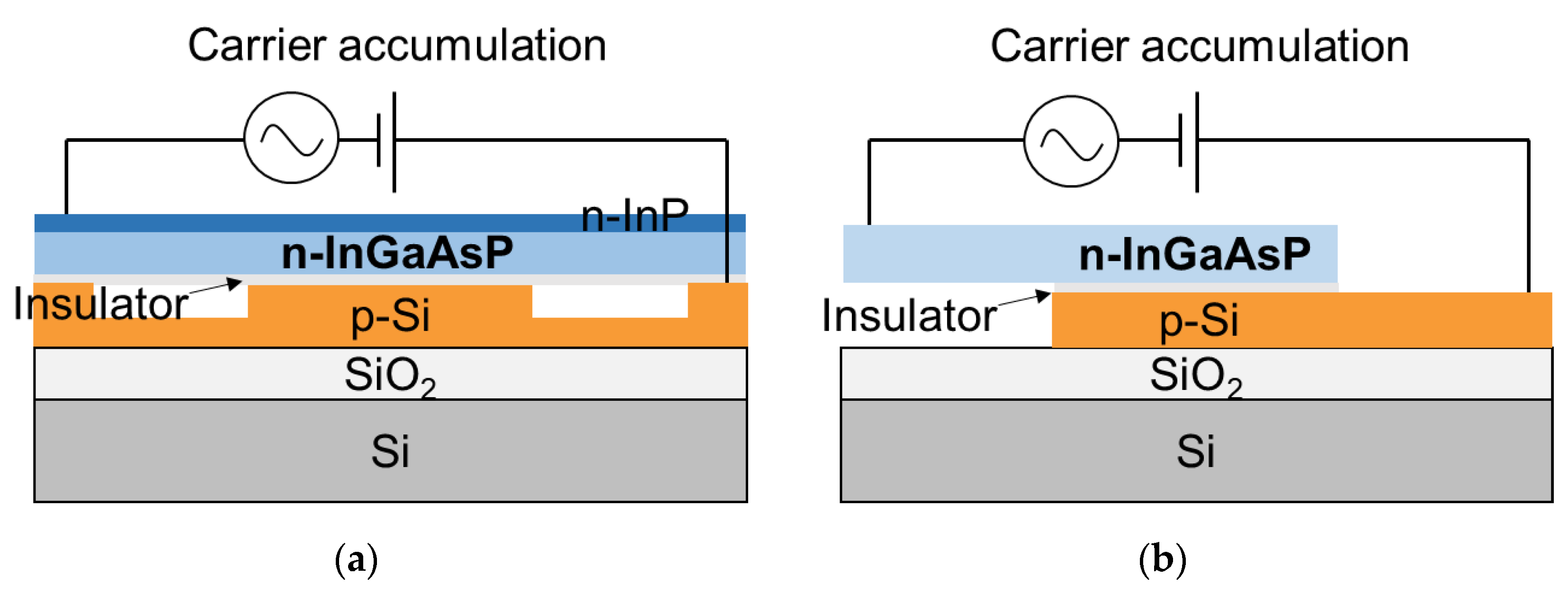 Micromachines 12 00625 g005