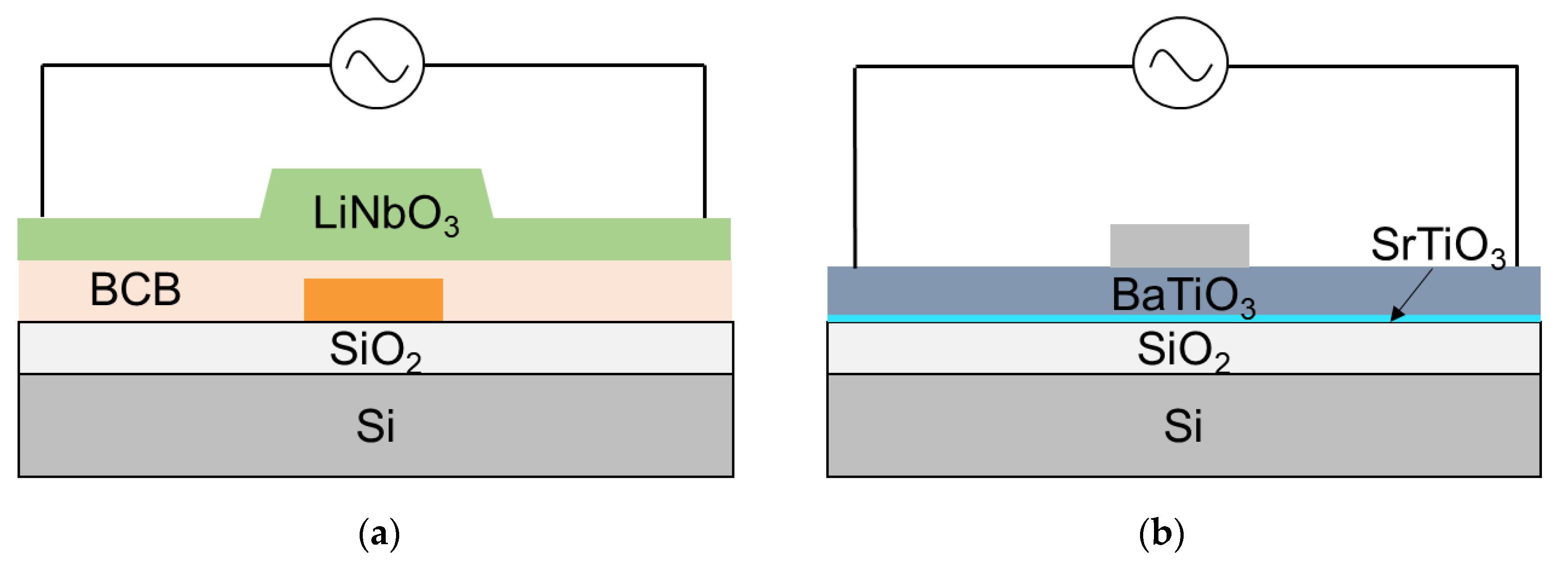 Micromachines 12 00625 g006