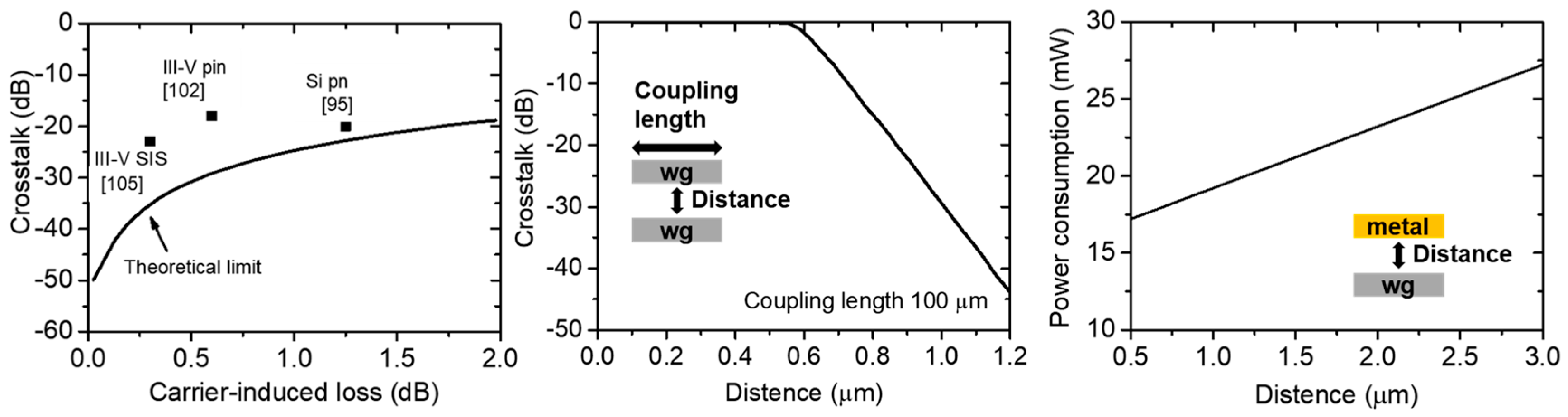 Micromachines 12 00625 g009