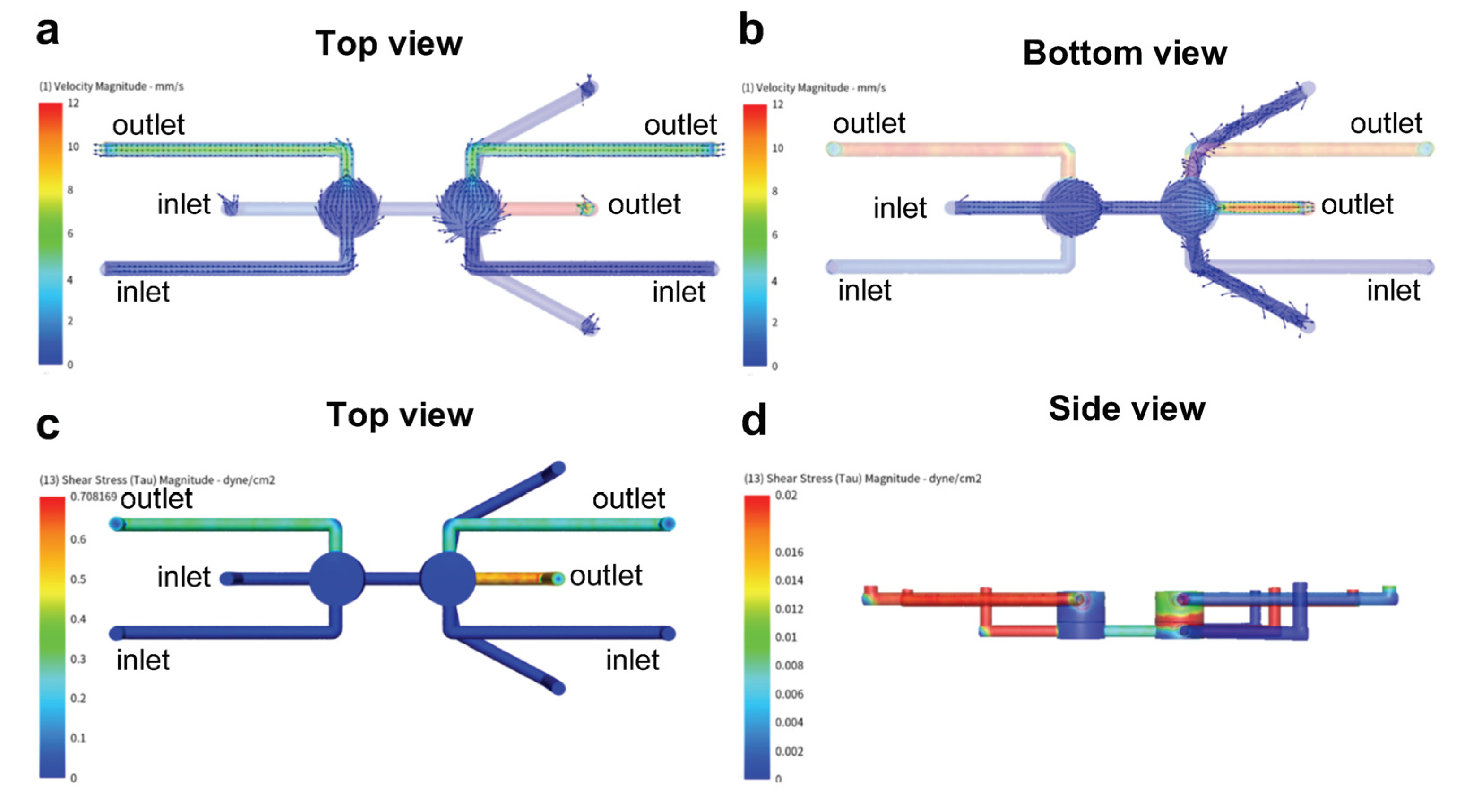 Micromachines 12 00627 g004