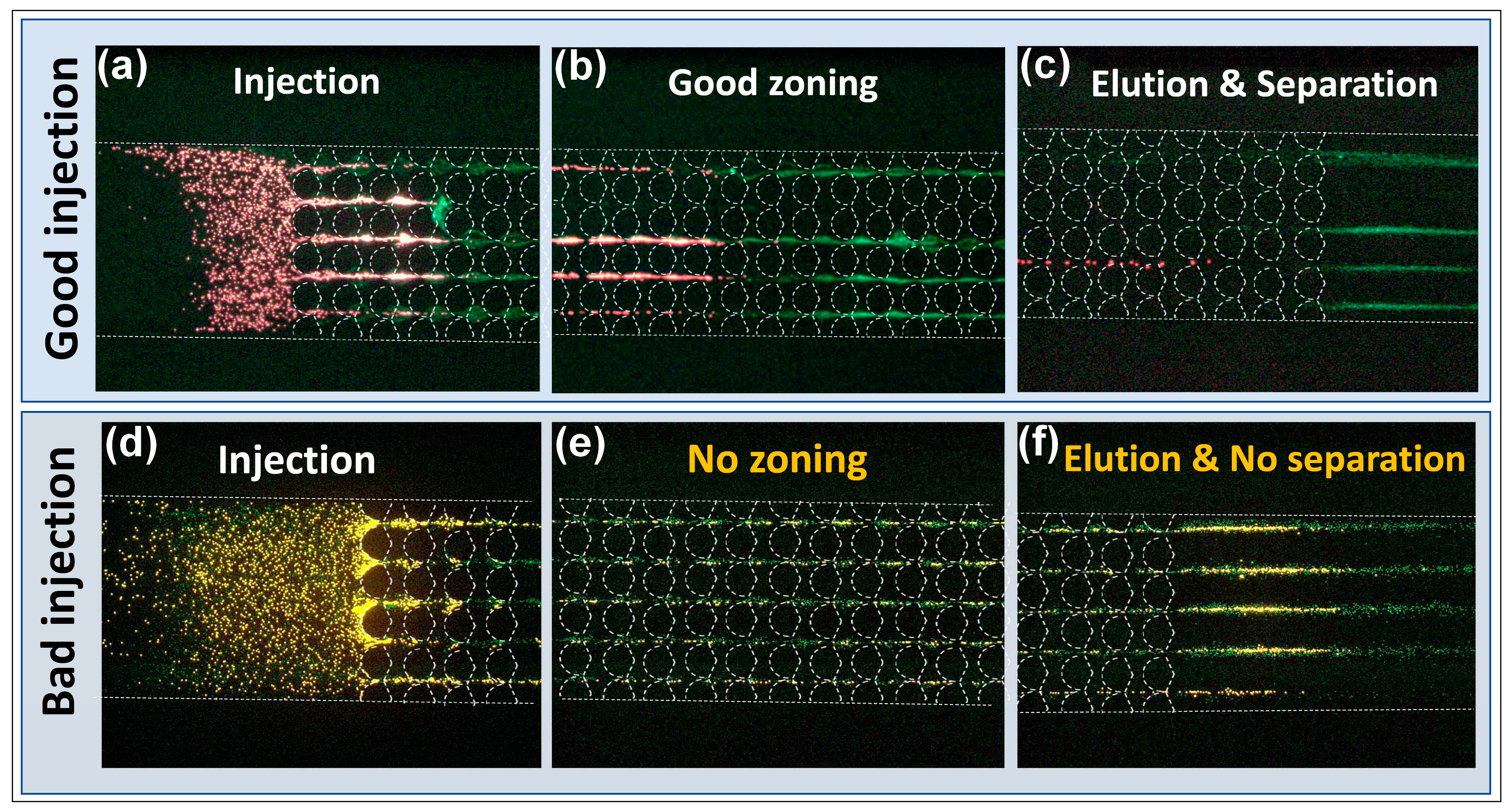 Micromachines 12 00628 g003