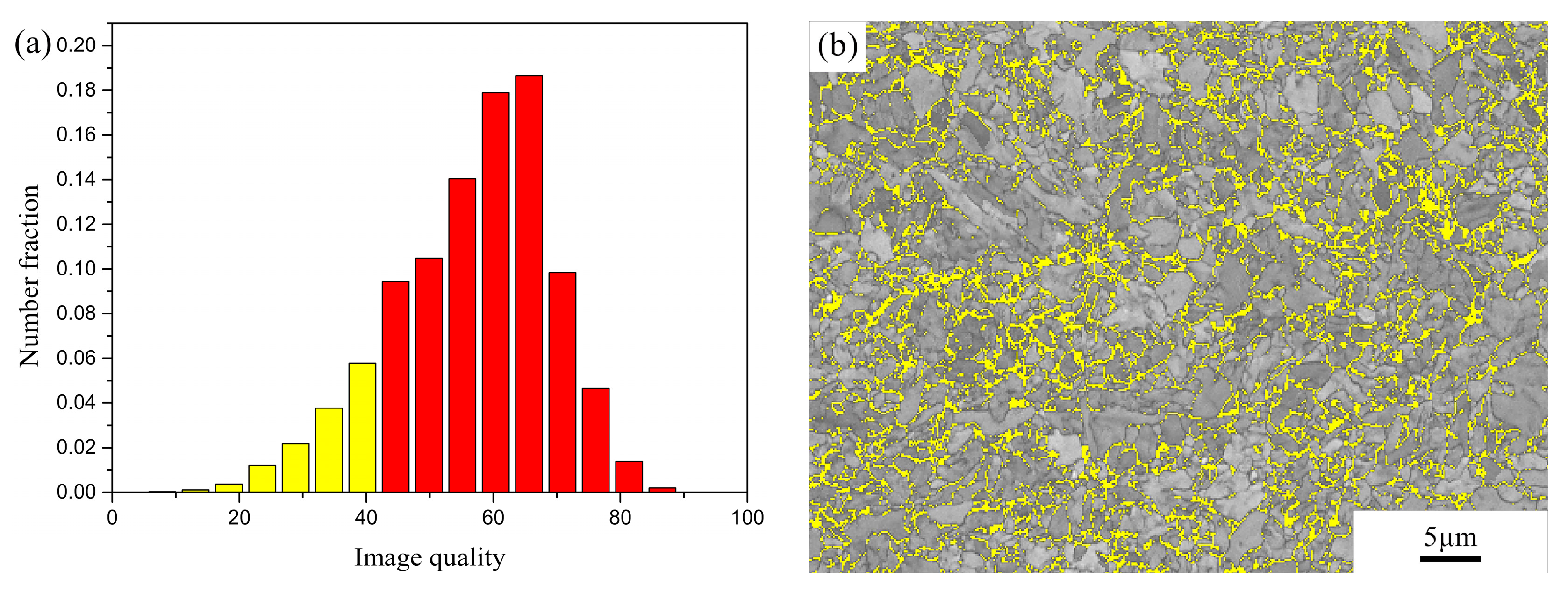 Micromachines 12 00629 g008 Micromachines 12 00629 g008