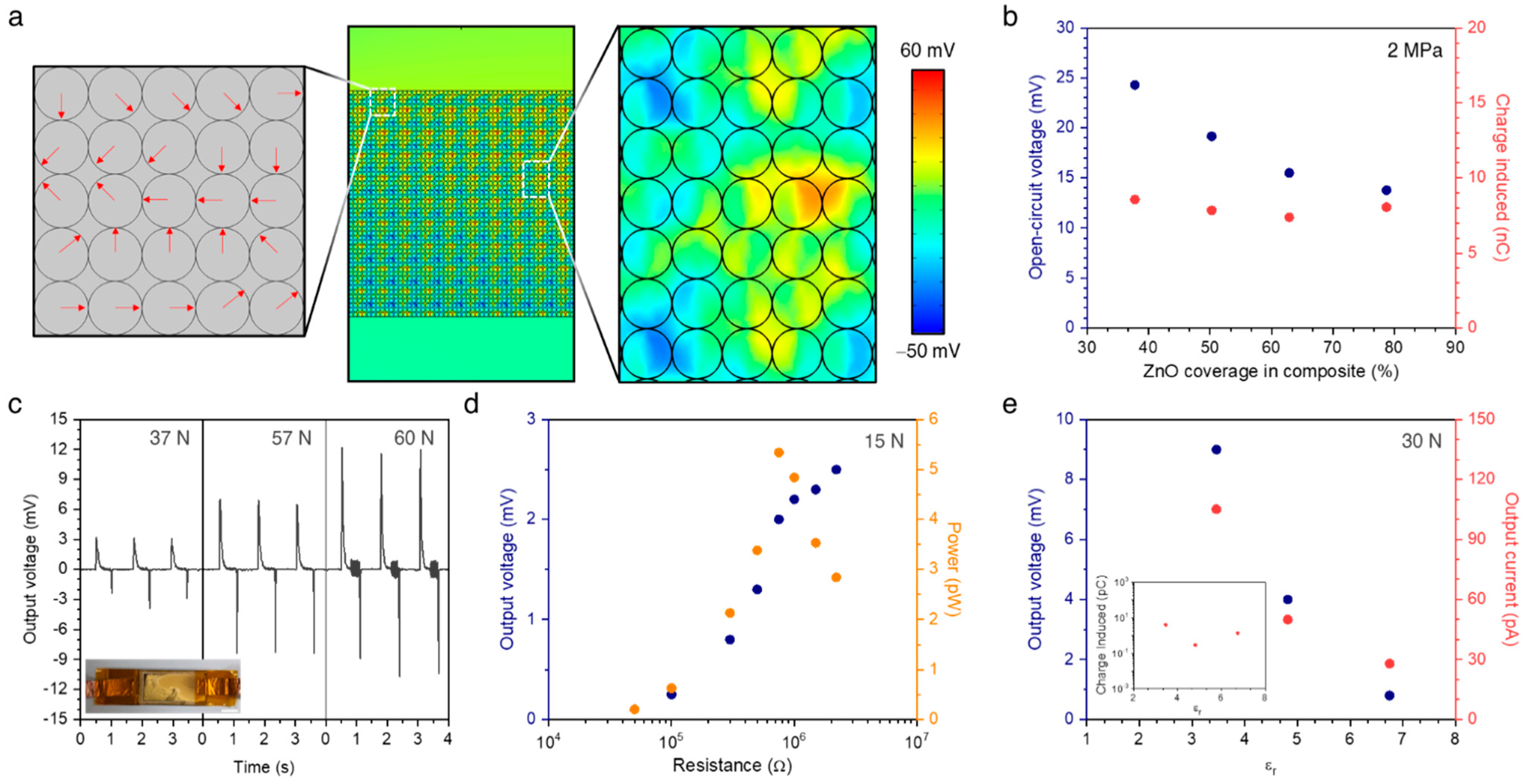 Micromachines 12 00630 g004 Micromachines 12 00630 g004