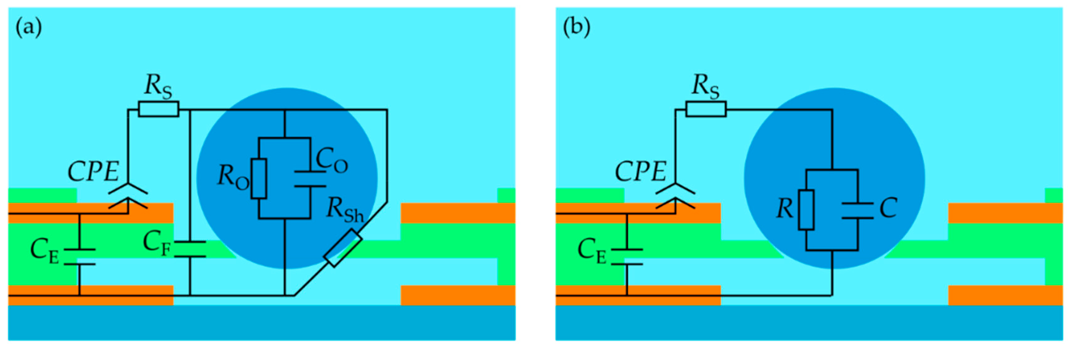Micromachines 12 00632 g002
