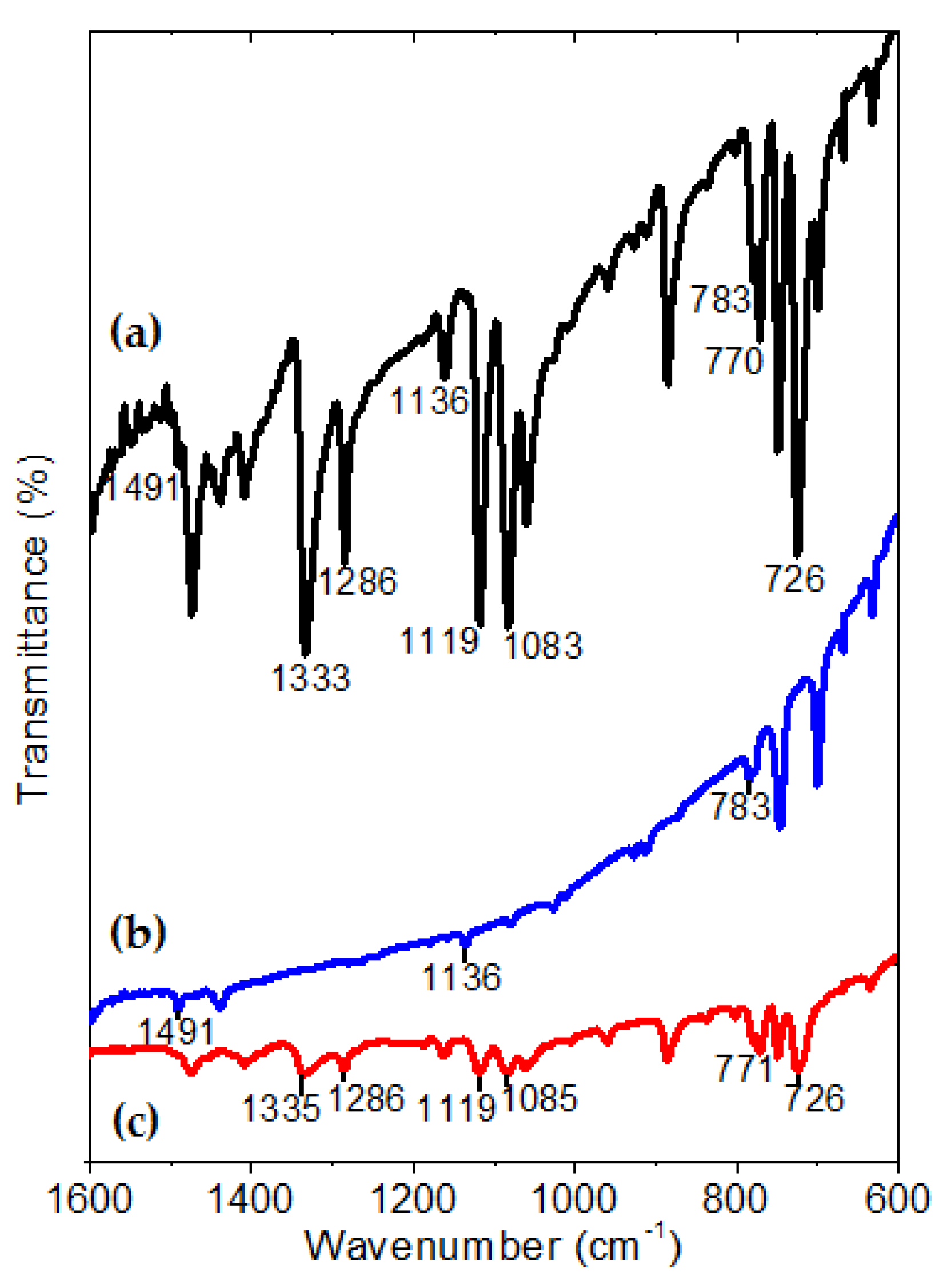 Micromachines 12 00633 g002 Micromachines 12 00633 g002