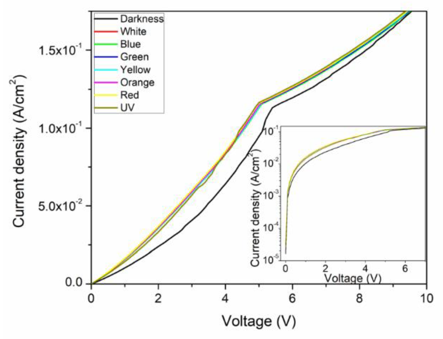 Micromachines 12 00633 g004 Micromachines 12 00633 g004
