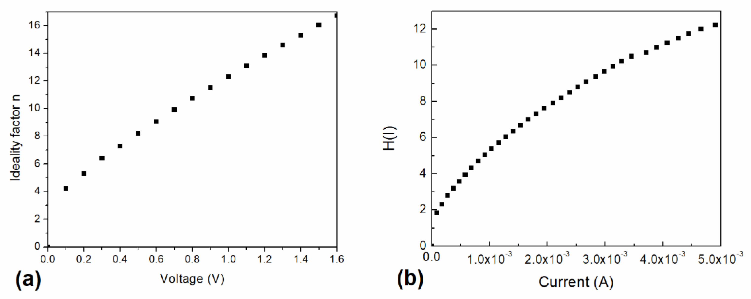 Micromachines 12 00633 g007 Micromachines 12 00633 g007