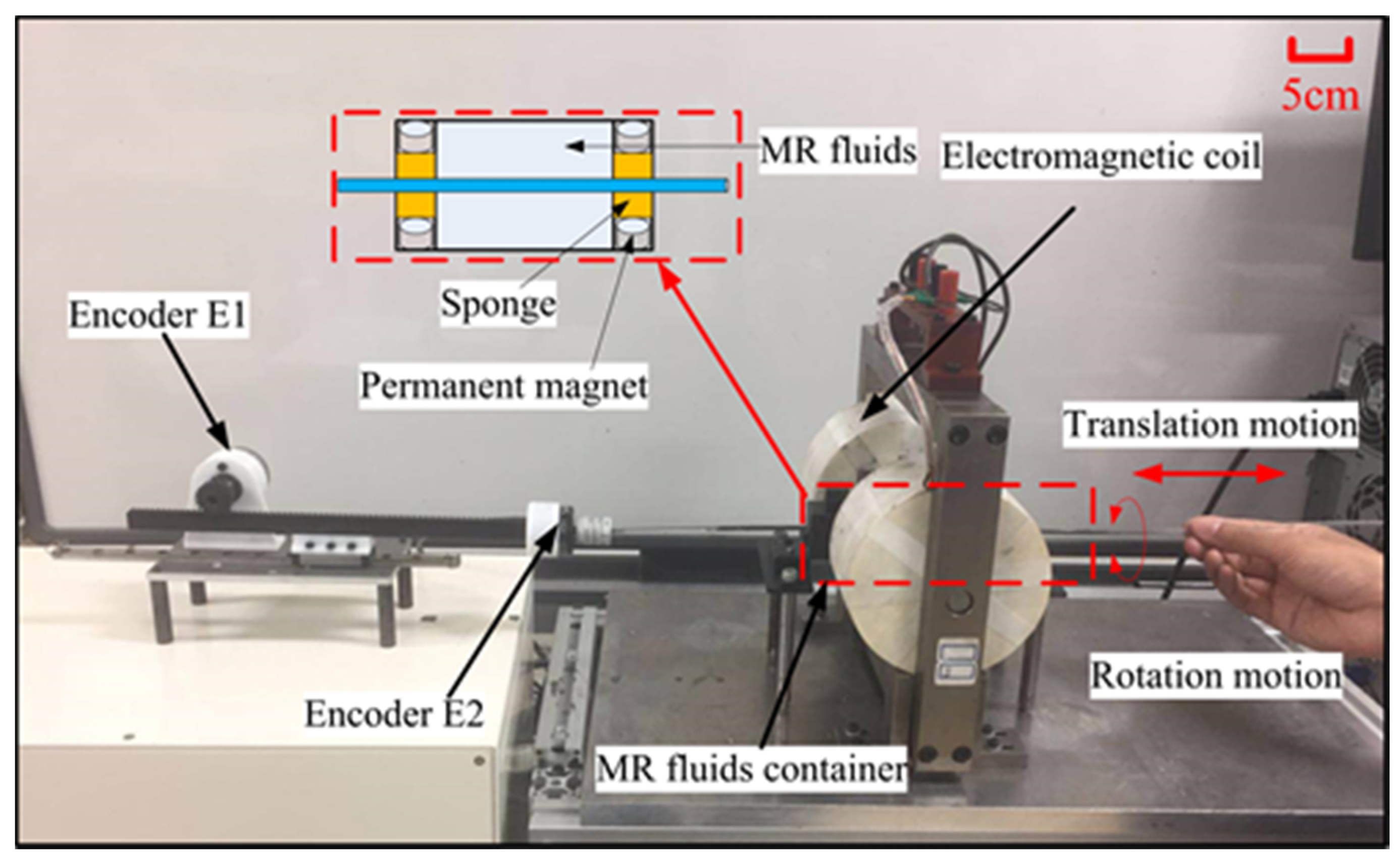 Micromachines 12 00640 g003