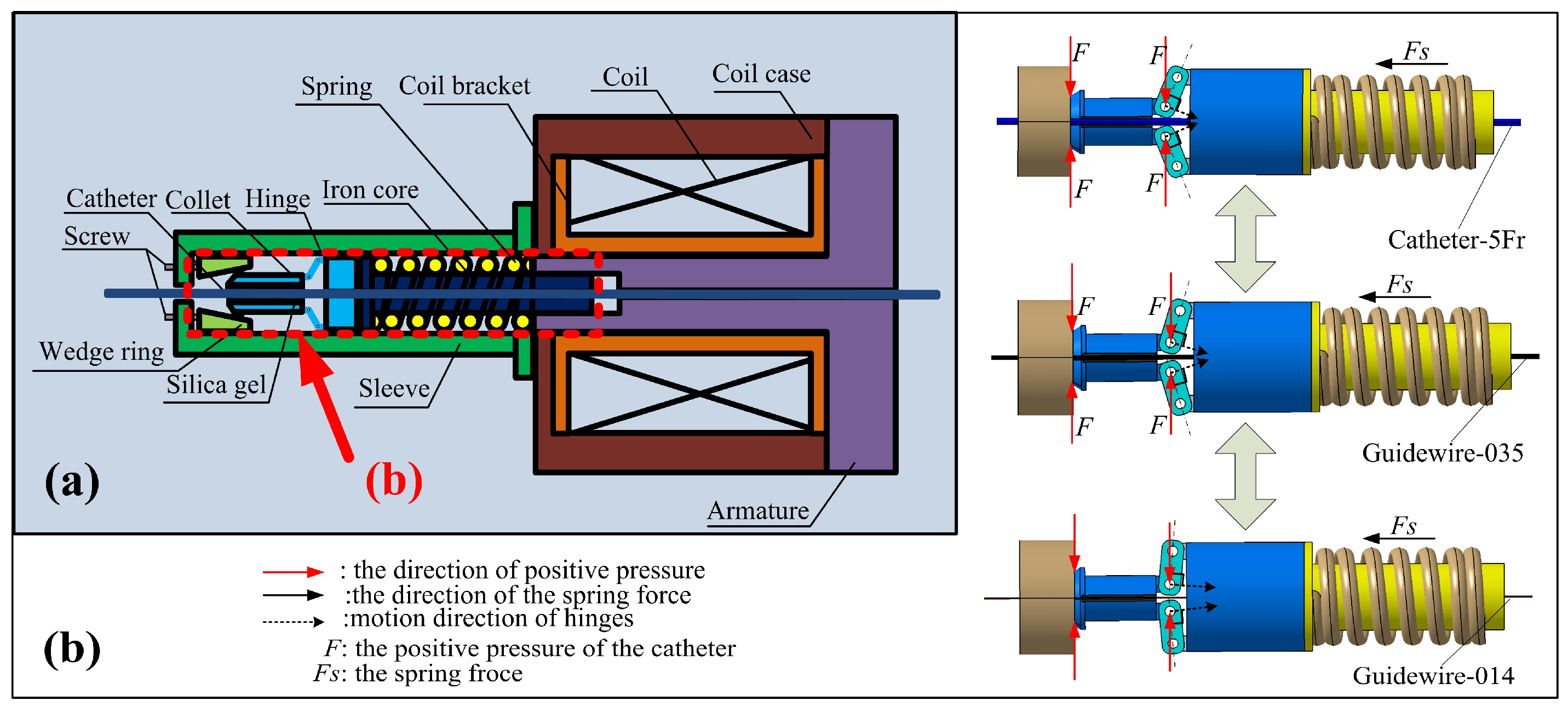 Micromachines 12 00640 g004