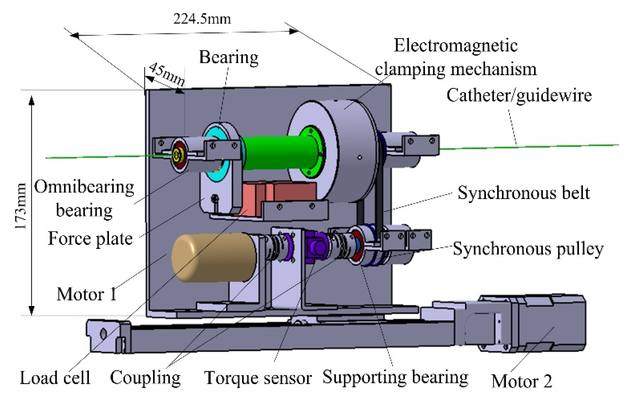 Micromachines 12 00640 g005