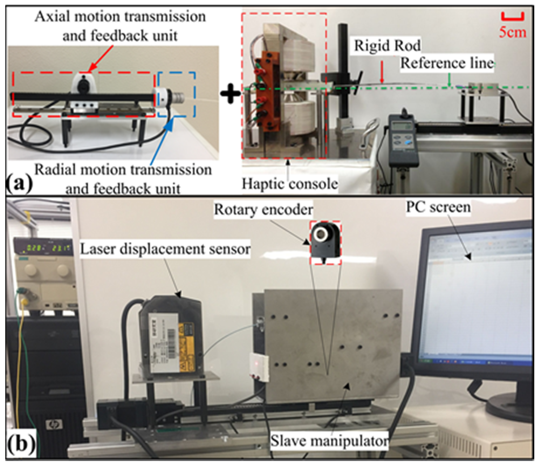 Micromachines 12 00640 g008