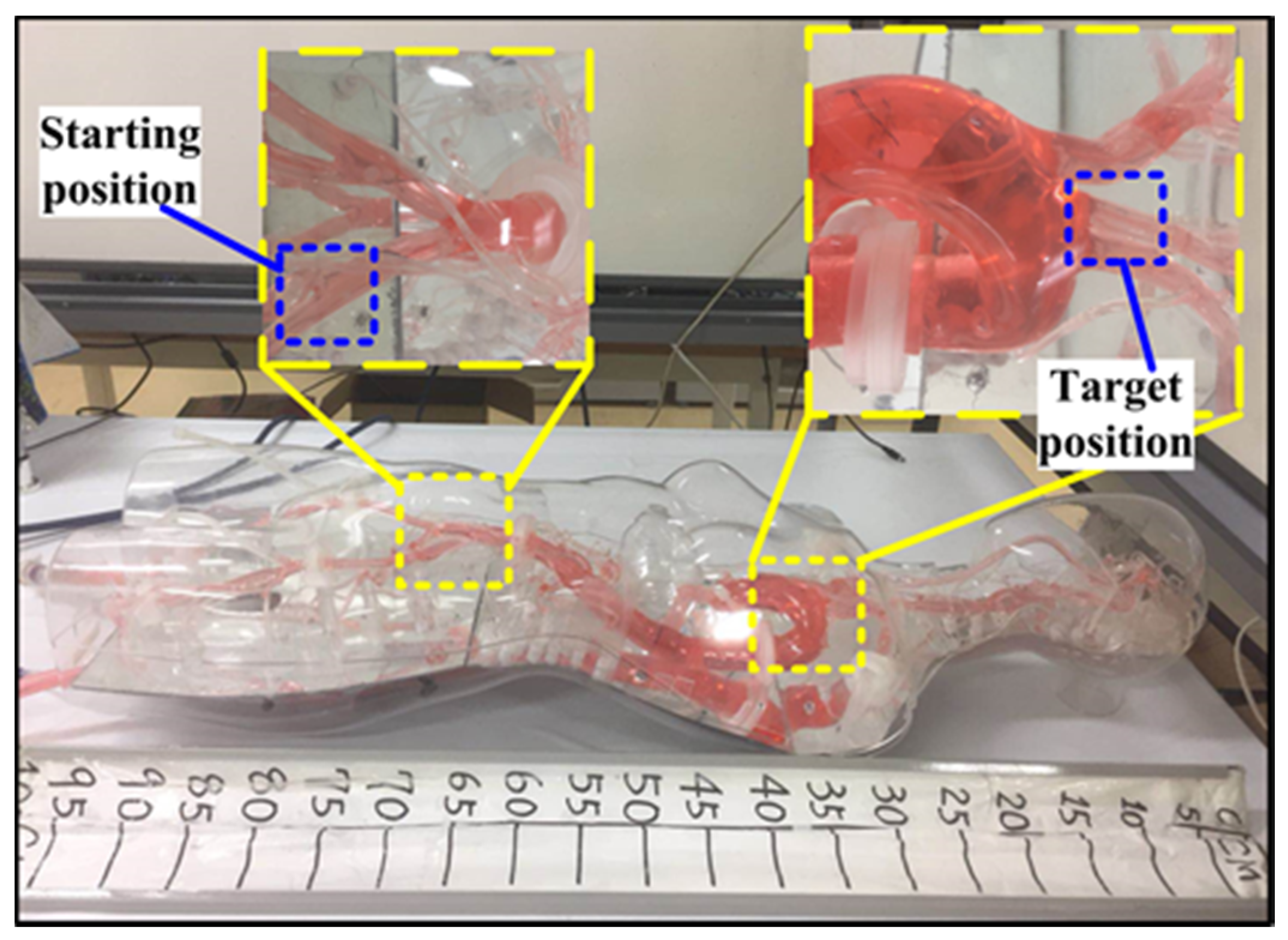Micromachines 12 00640 g017