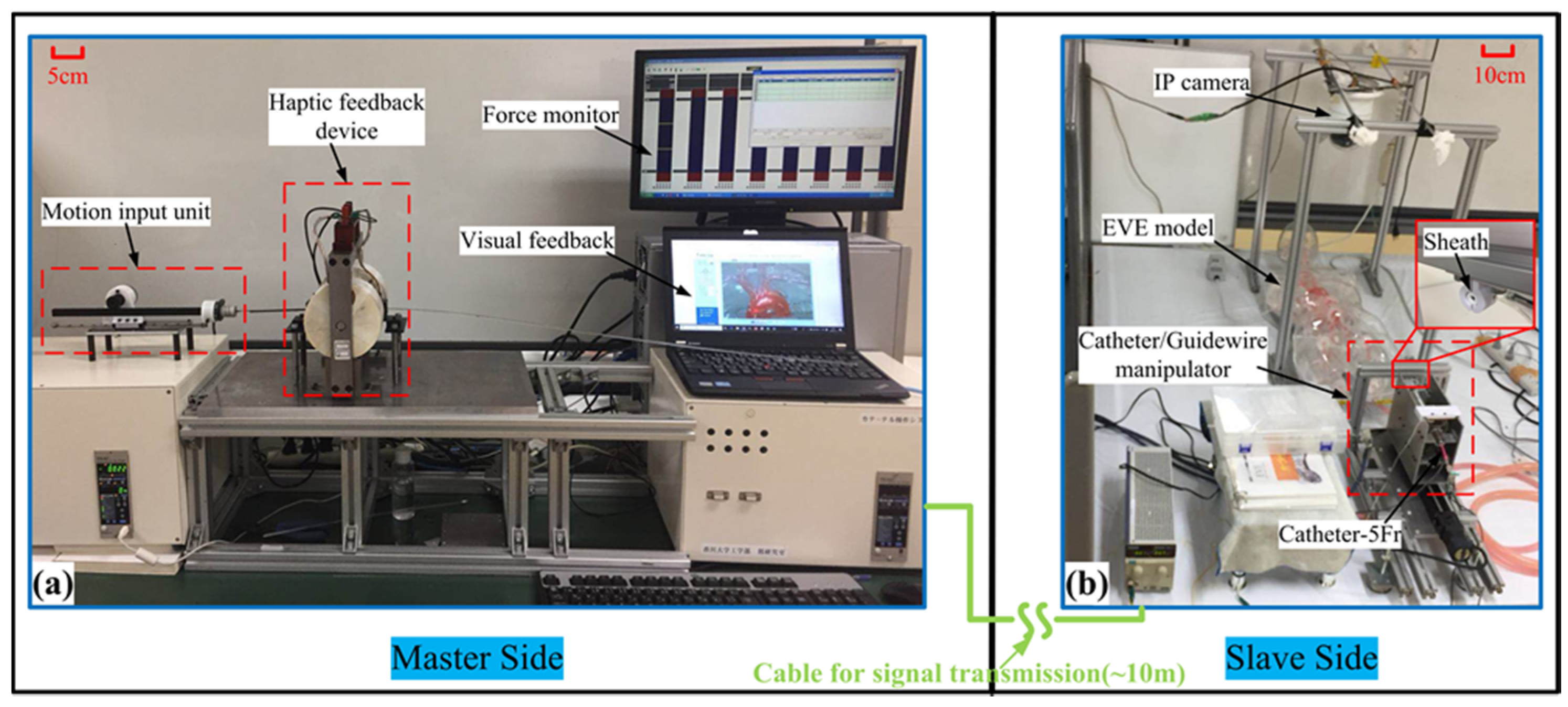 Micromachines 12 00640 g018