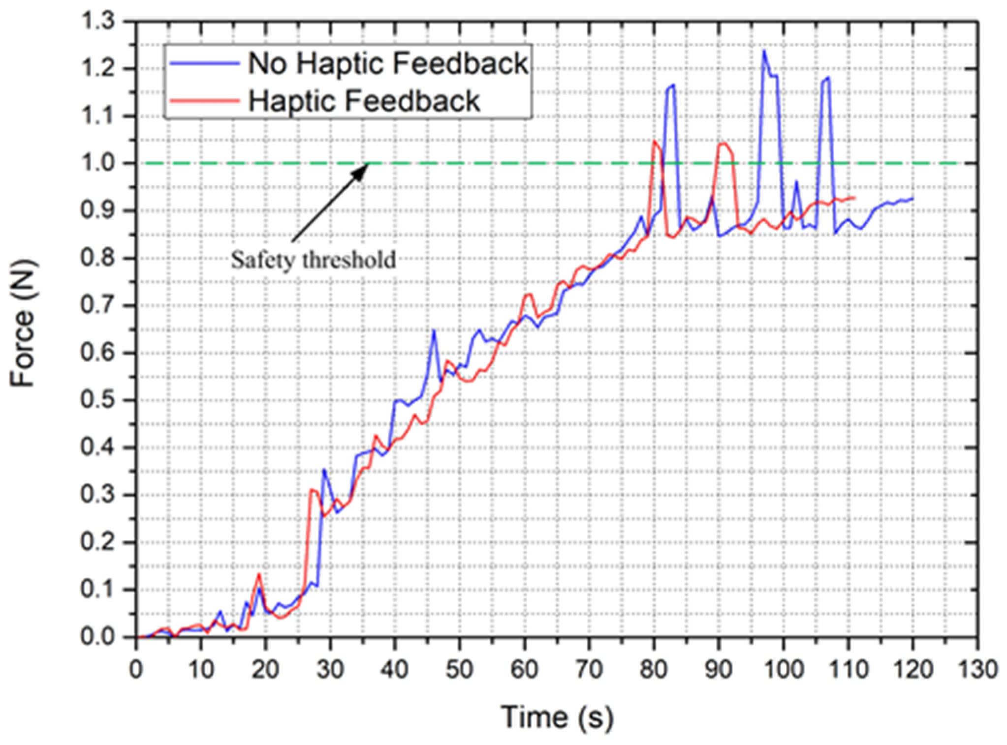 Micromachines 12 00640 g019
