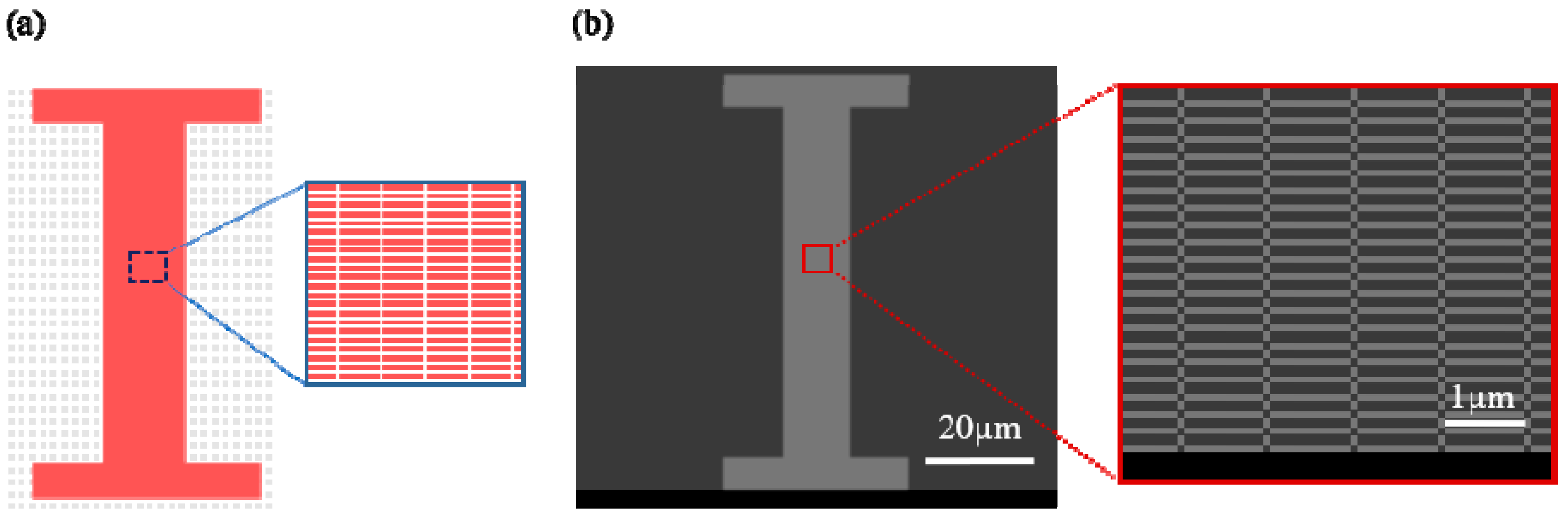 Micromachines 12 00641 g006