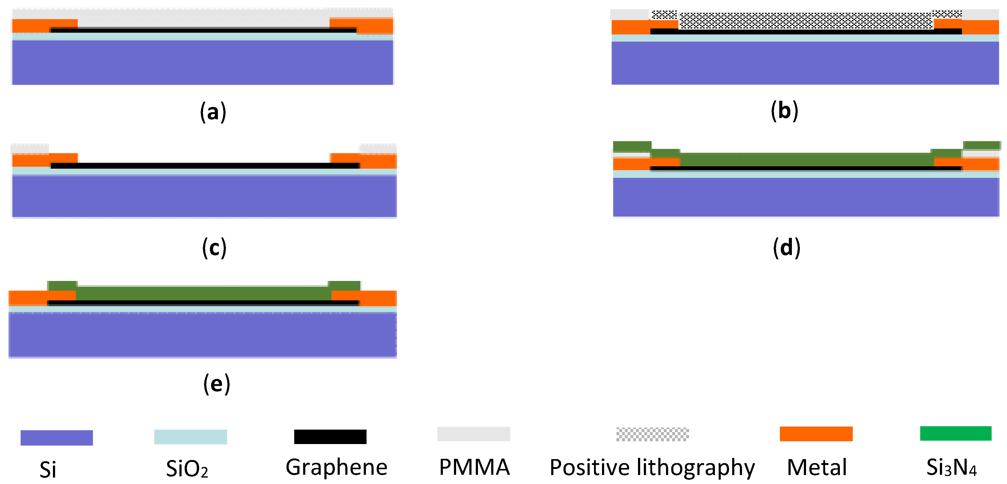 Micromachines 12 00641 g008