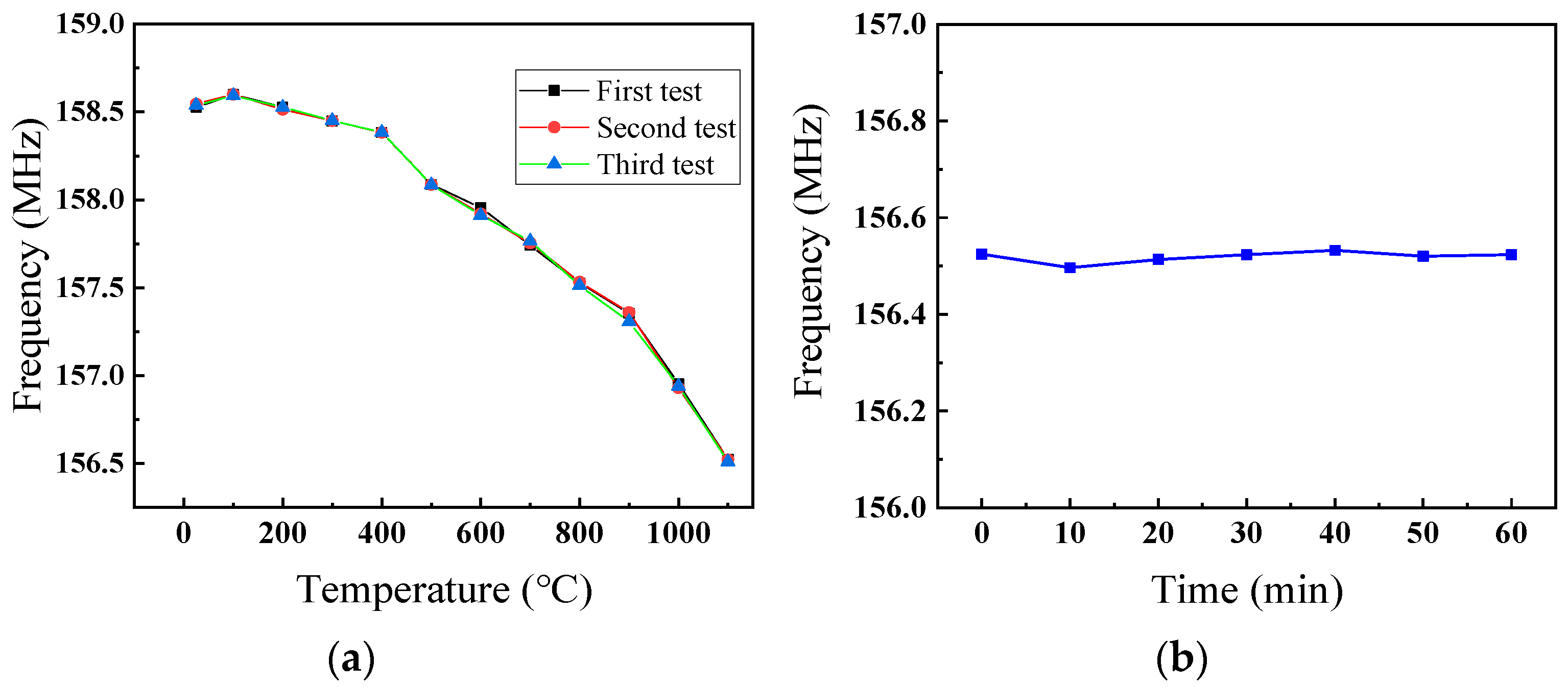 Micromachines 12 00643 g005