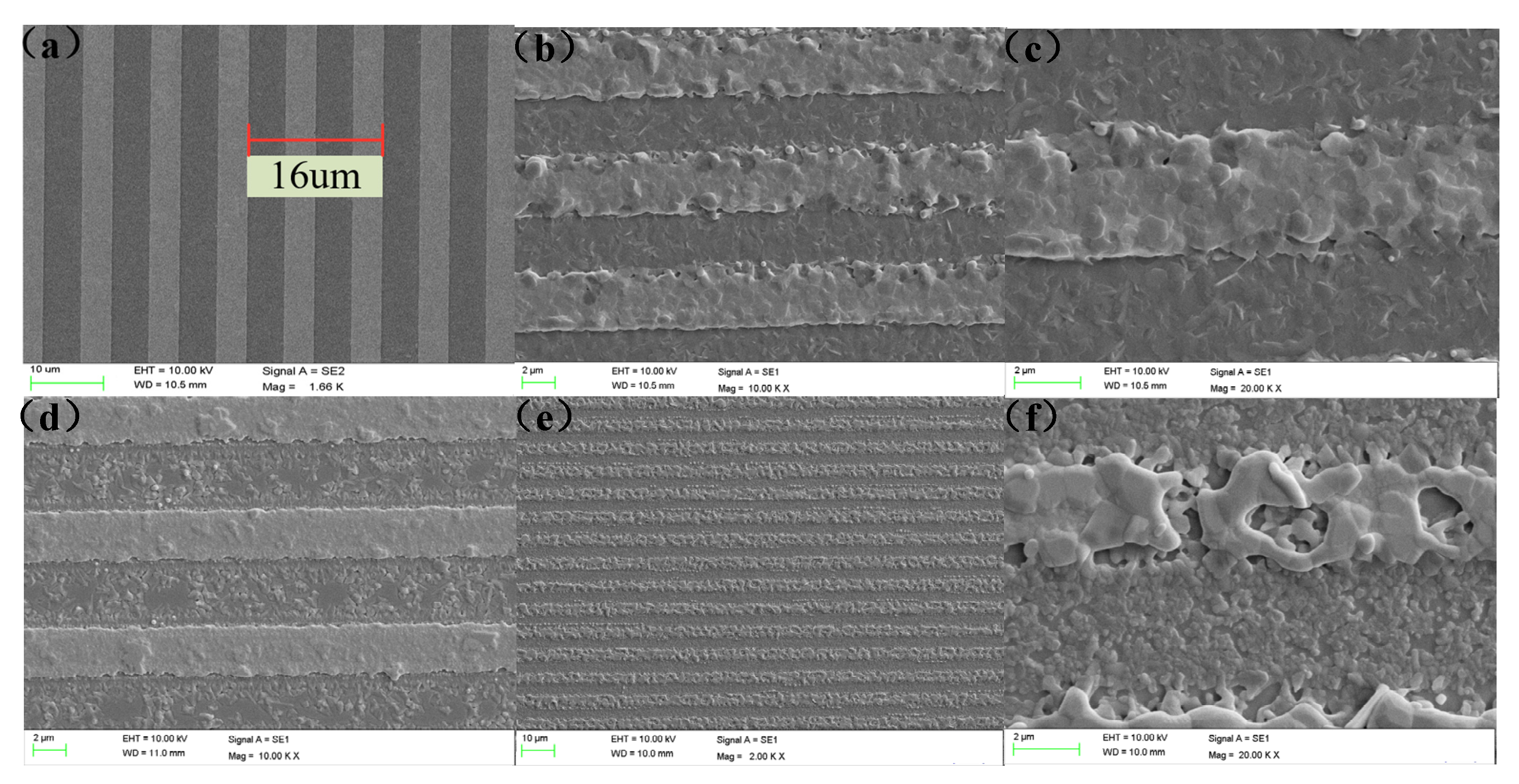 Micromachines 12 00643 g007