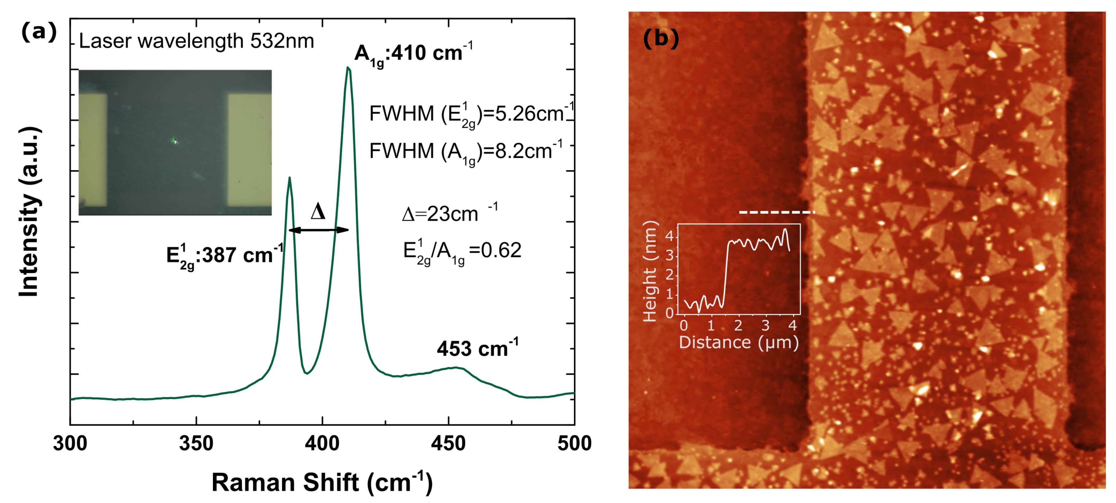 Micromachines 12 00646 g002