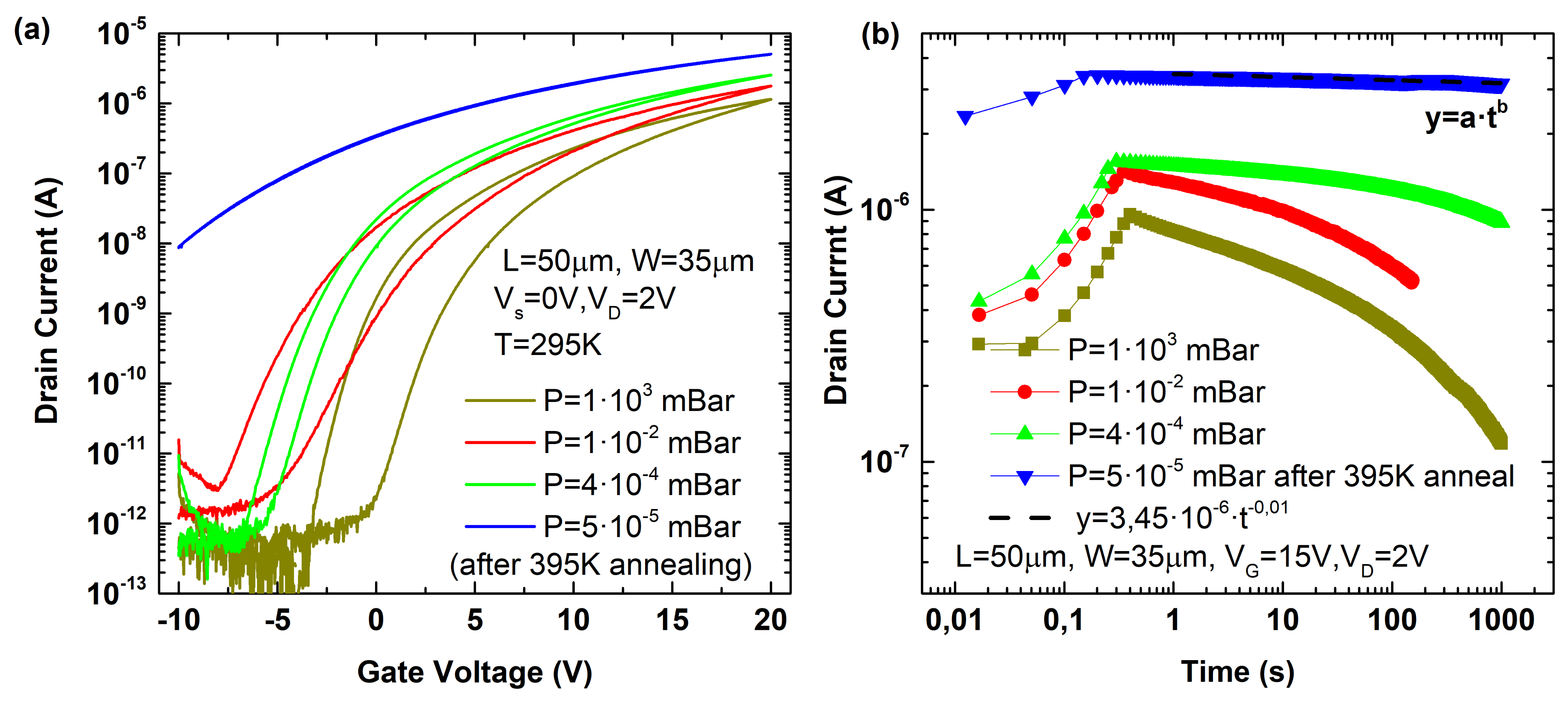 Micromachines 12 00646 g005
