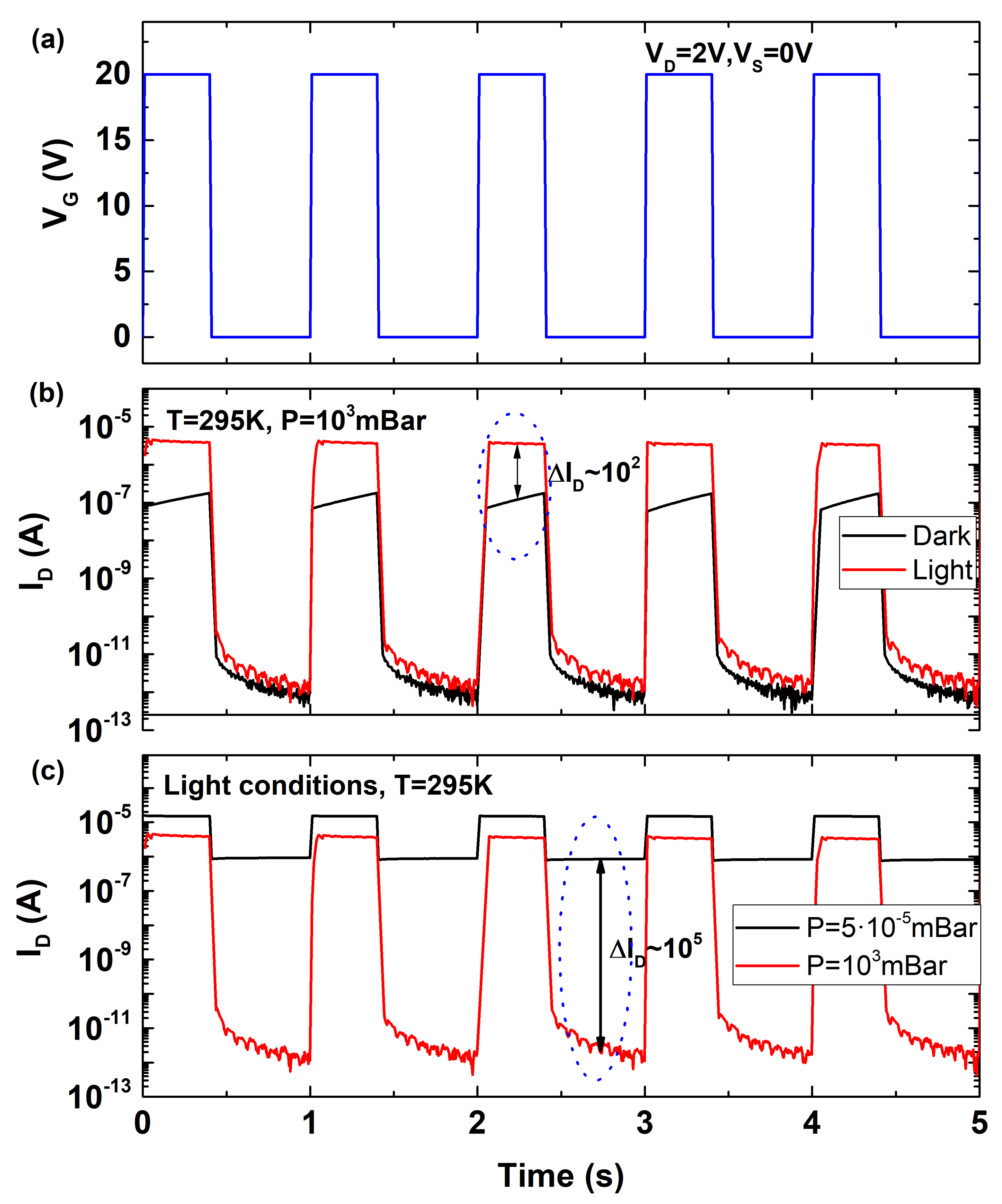 Micromachines 12 00646 g007