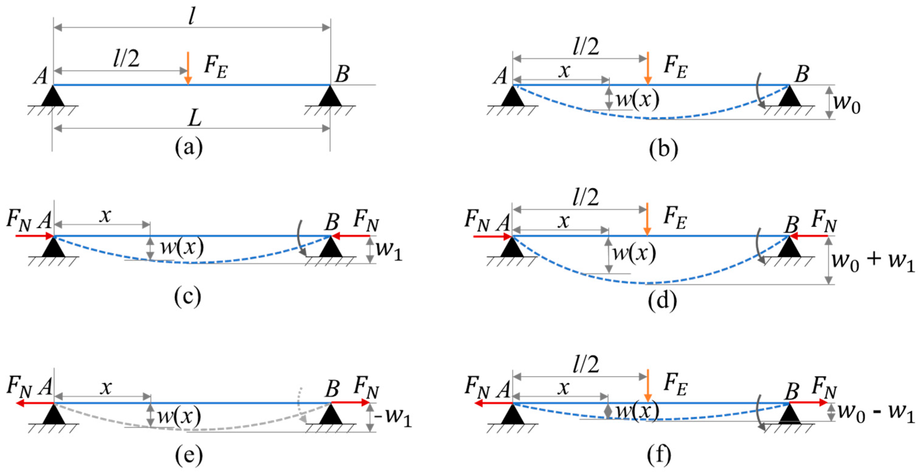 Micromachines 12 00650 g0a2