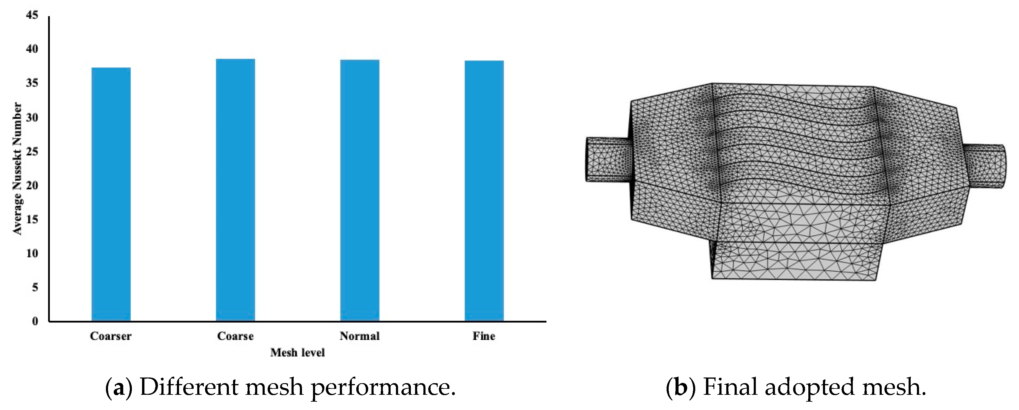 Micromachines 12 00654 g002