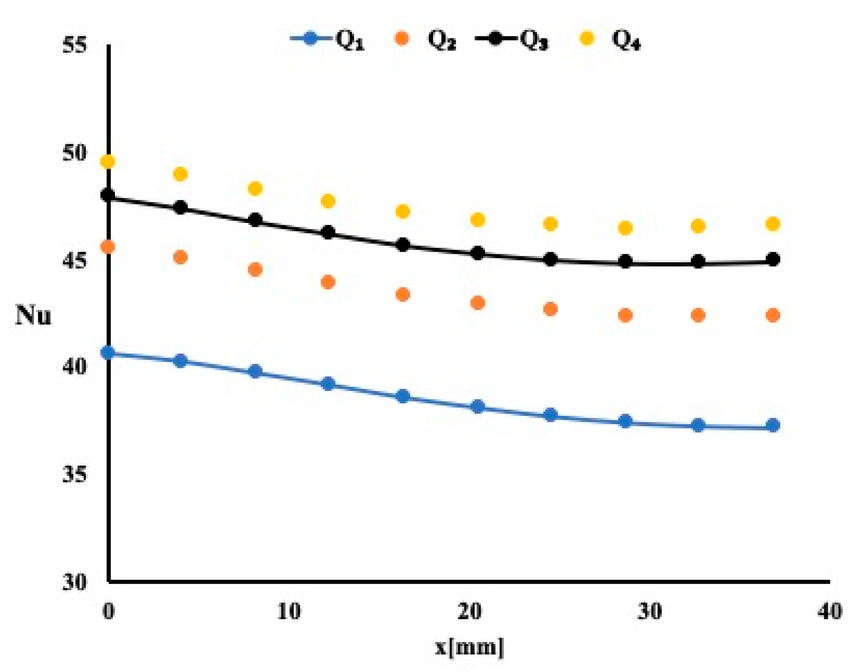 Micromachines 12 00654 g004