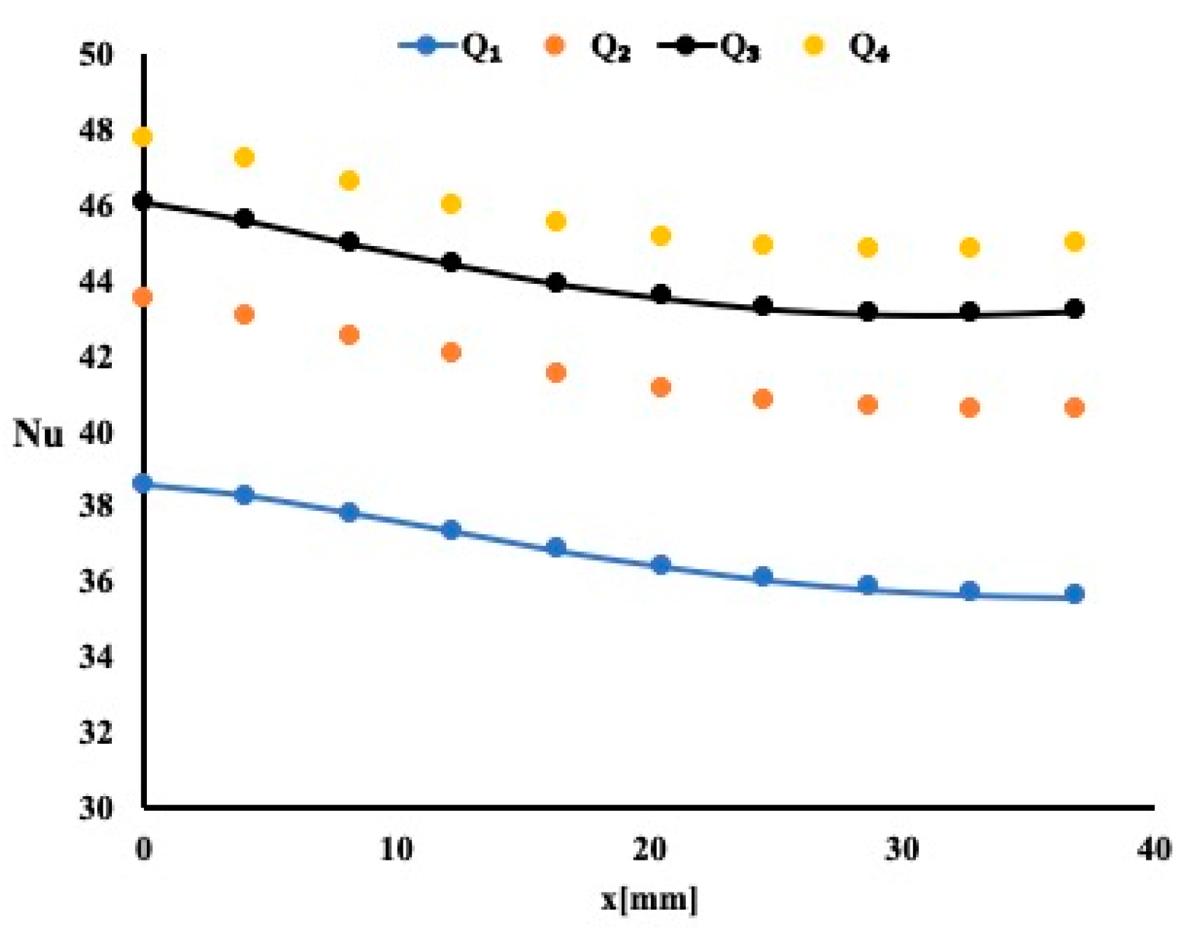 Micromachines 12 00654 g006