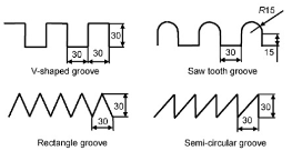 Micromachines 12 00656 i008